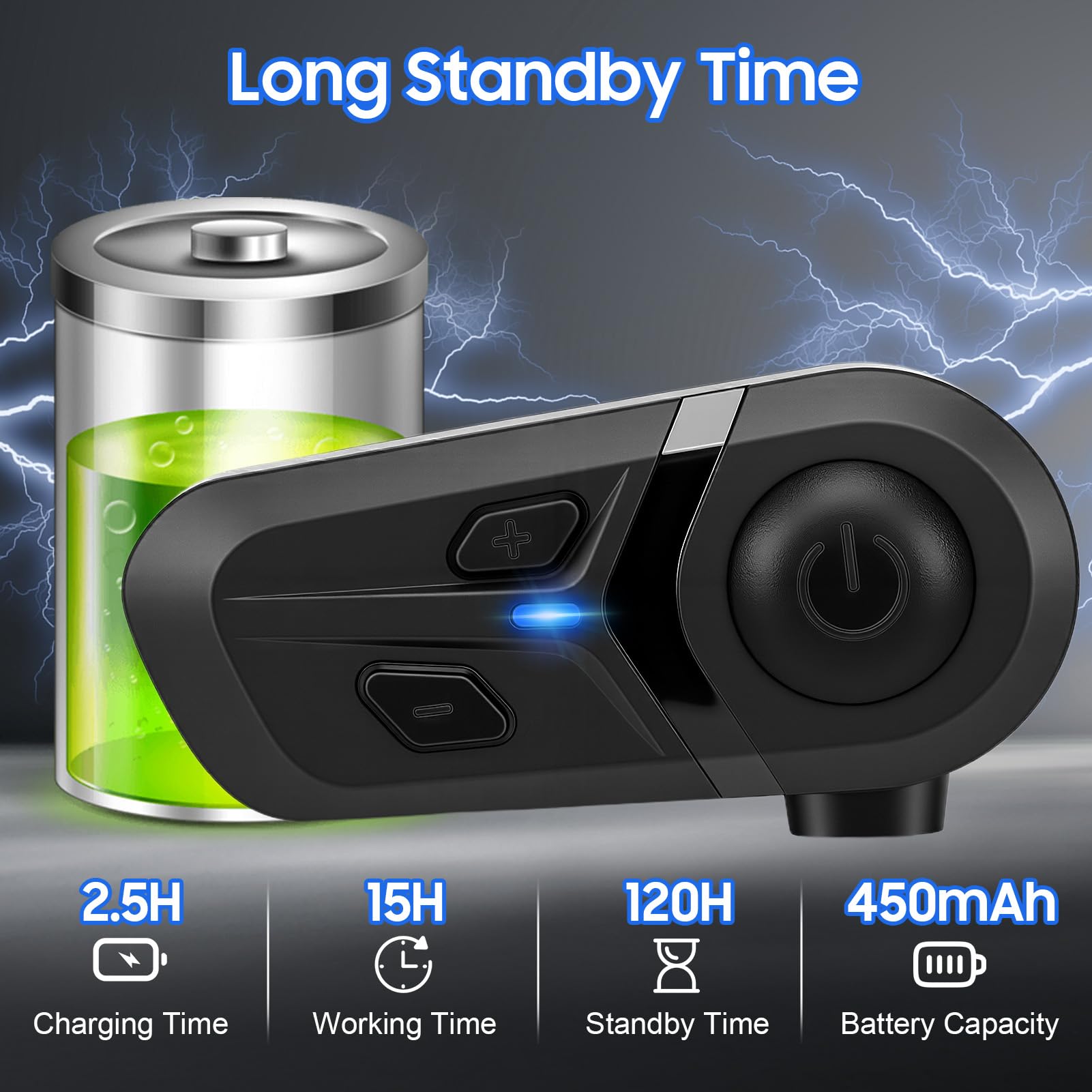 Auricolare Bluetooth Moto con Cancellazione Rumore, Impermeabile IP67 Doppio Dispositivo