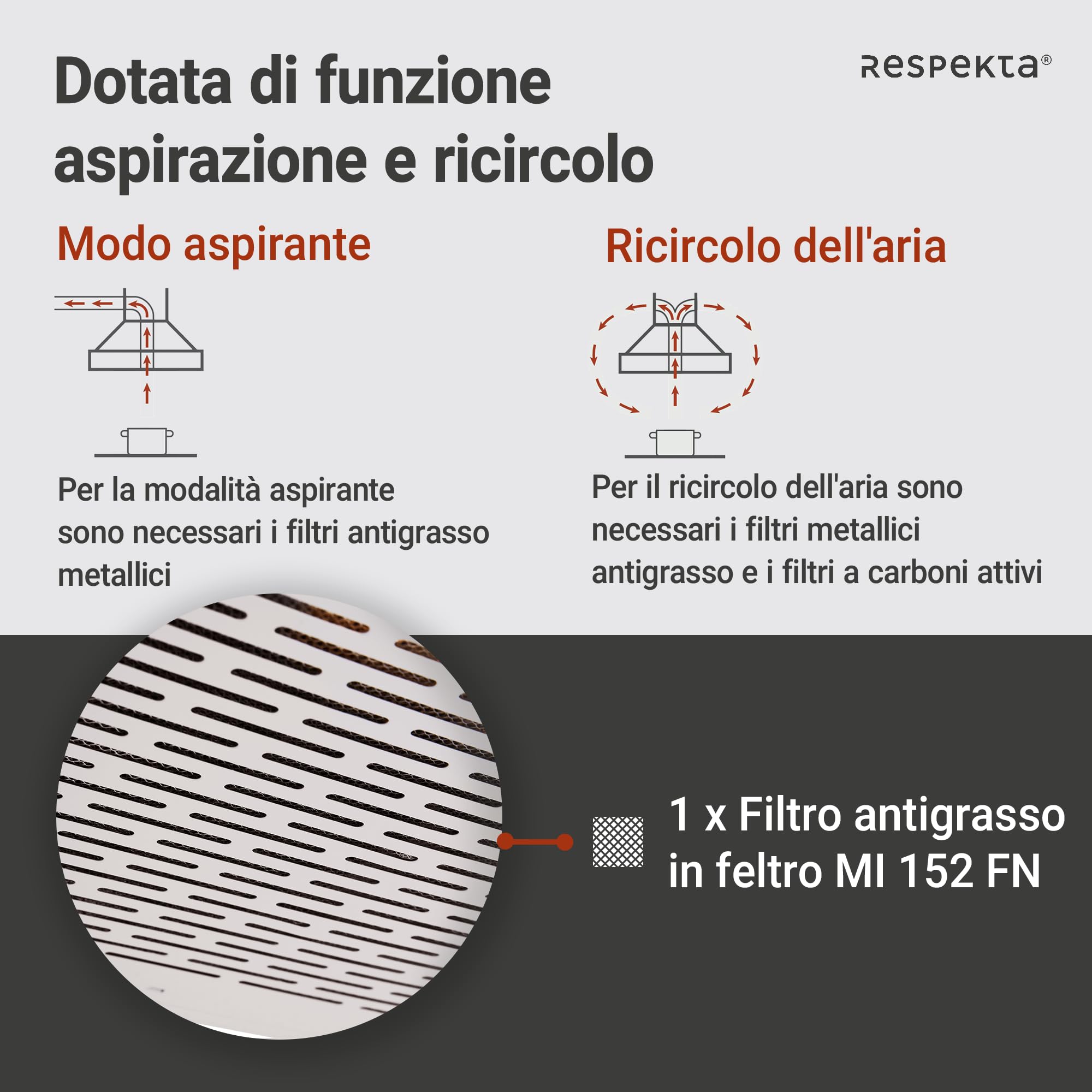 Respekta Cappa aspirante da incasso/cappa aspirante da incasso 50 cm/struttura in metallo/funzione di espulsione e ricircolo dell'aria / DH520WL / C / 52 – 68 dB