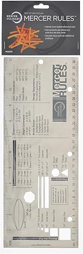 Miniatura 7 de Mercer Culinary Mercer Rules - Regla culinaria, mini