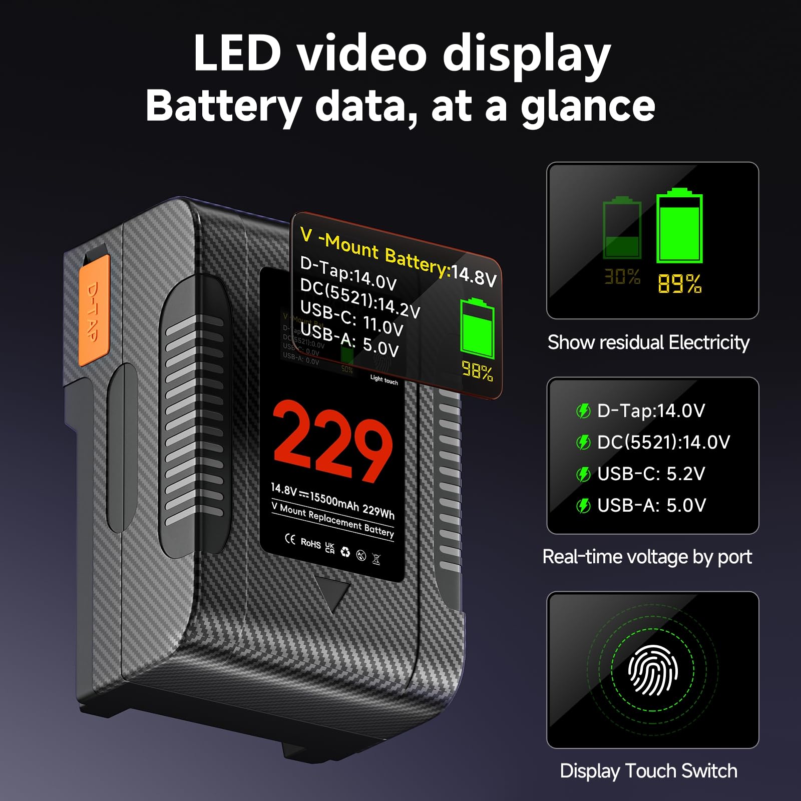 その他 CITVORK V Mount Battery 229Wh Amazon.com: CITYORK Mini V Mount Battery 229Wh/ 15500mAh 14.8V V