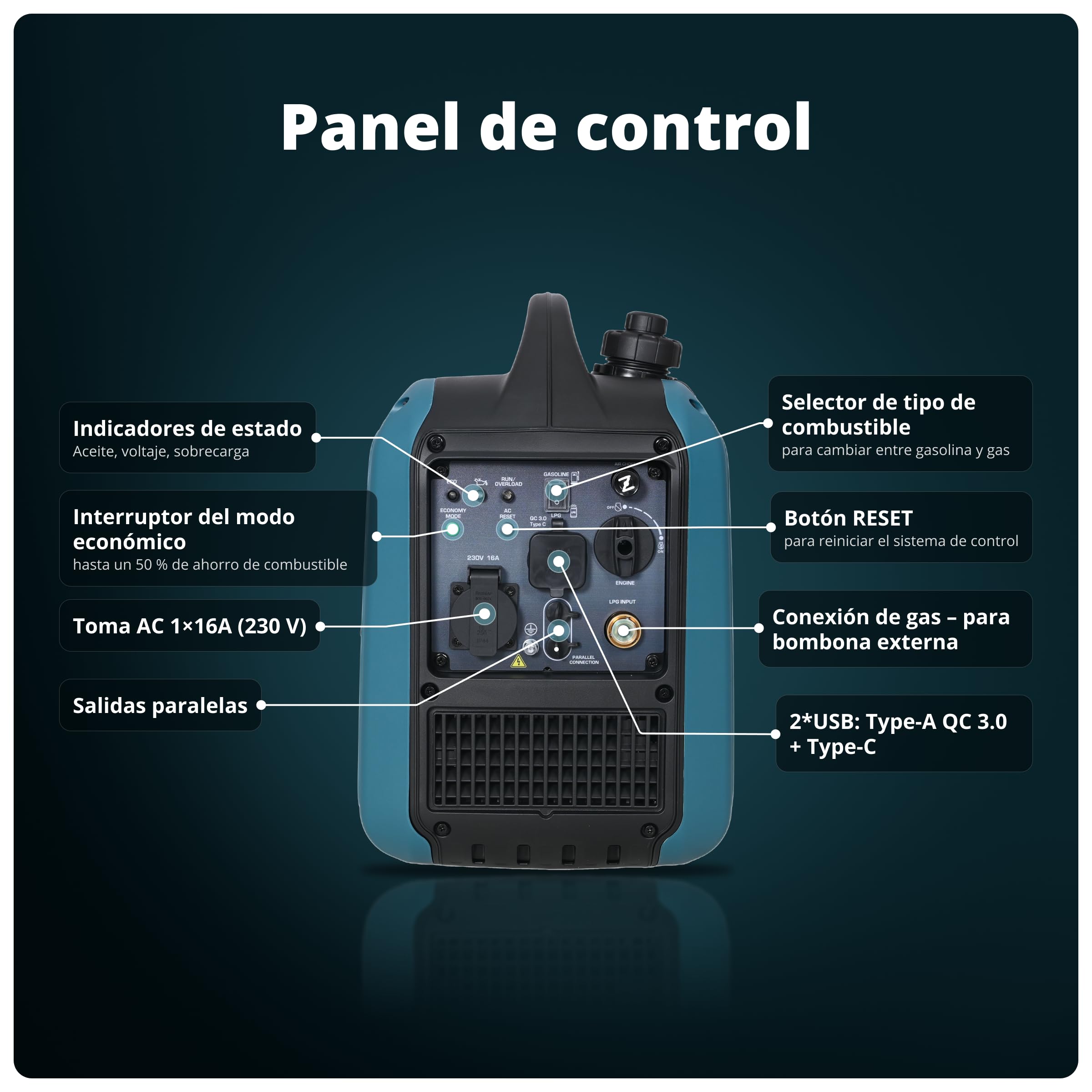 Generador inversor Könner & Söhnen KS 1900iG S LPG de 2,0 kW, combustible dual, generador de corriente inversor Eco-Mode, de gasolina para uso en exteriores, de gasolina, Euro-5