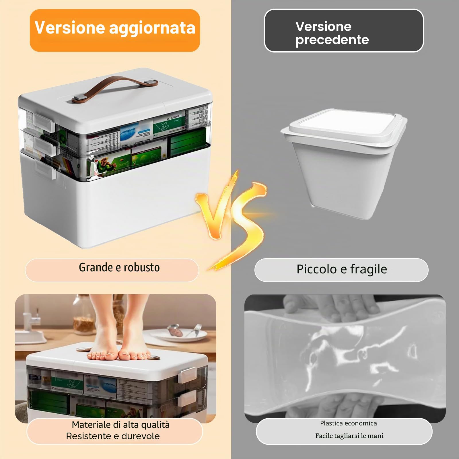 Scatola Medicinali 3 livelli Porta Pillole Viaggio Medicine Casa Contenitore di Pronto Soccorso con 7 Giorni e 4 Volte al Giorno, Organizer Medicinali Multi Griglia per la casa, all'aper