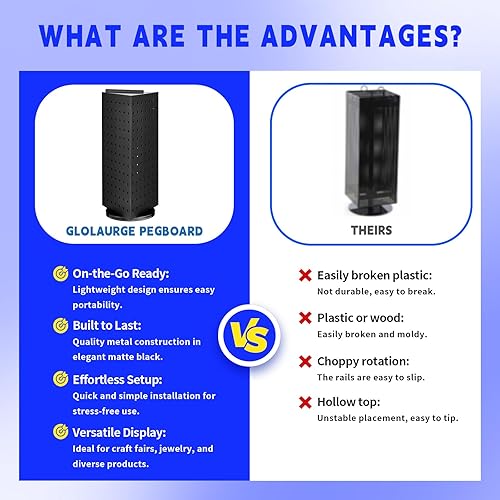 Miniatura 6 de Glolaurge Soporte de exhibición giratorio de 3 lados para ferias de manualidades, soporte de exhibición al por menor para eventos de proveedores,