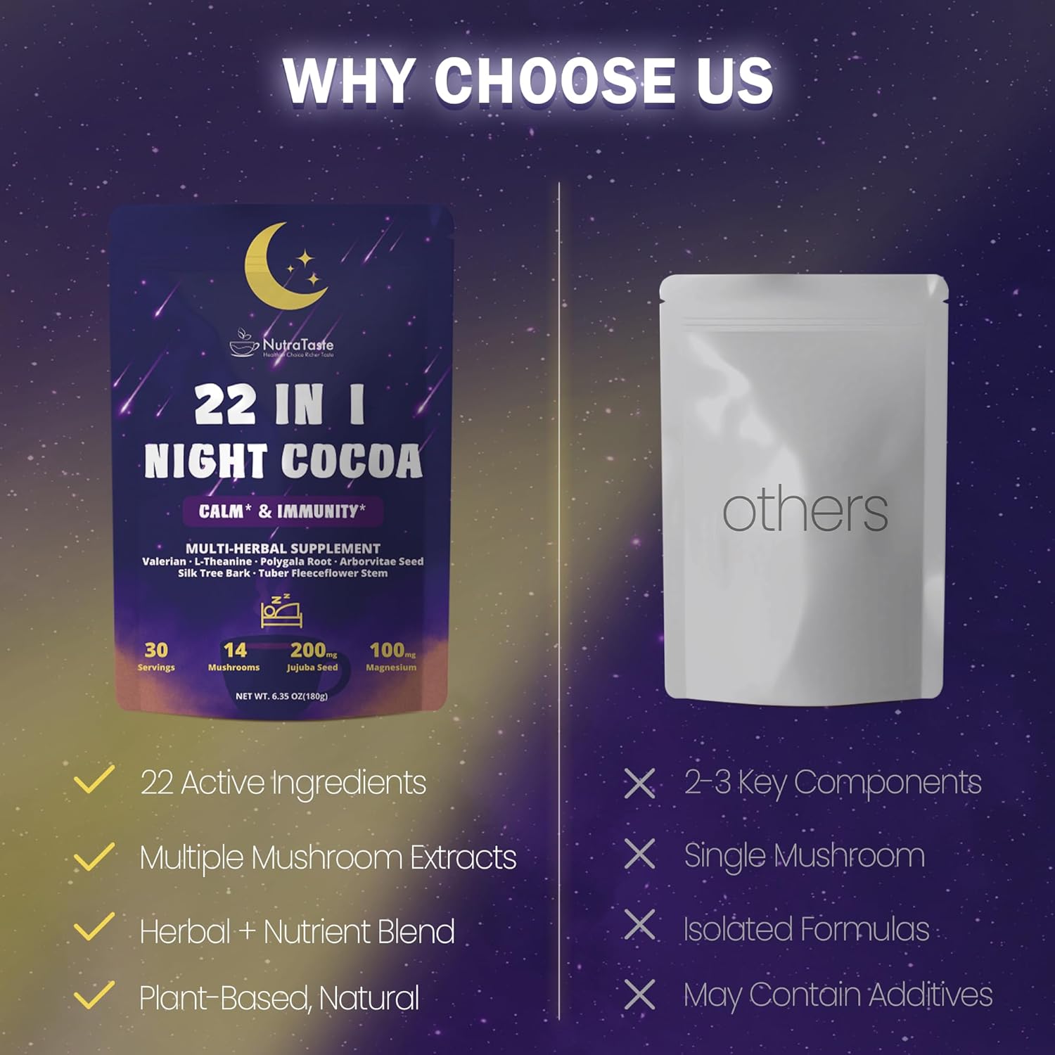 Mushroom Hot Cocoa, Melatonin-Free Natural Herbal Sleep Powder with Jujube Seed, Magnesium Glycinate, GABA, L-Theanine & 14 Mushroom Extracts | Calm, Relaxation & Immune | hot chocolate, 30 Servings - Image 7