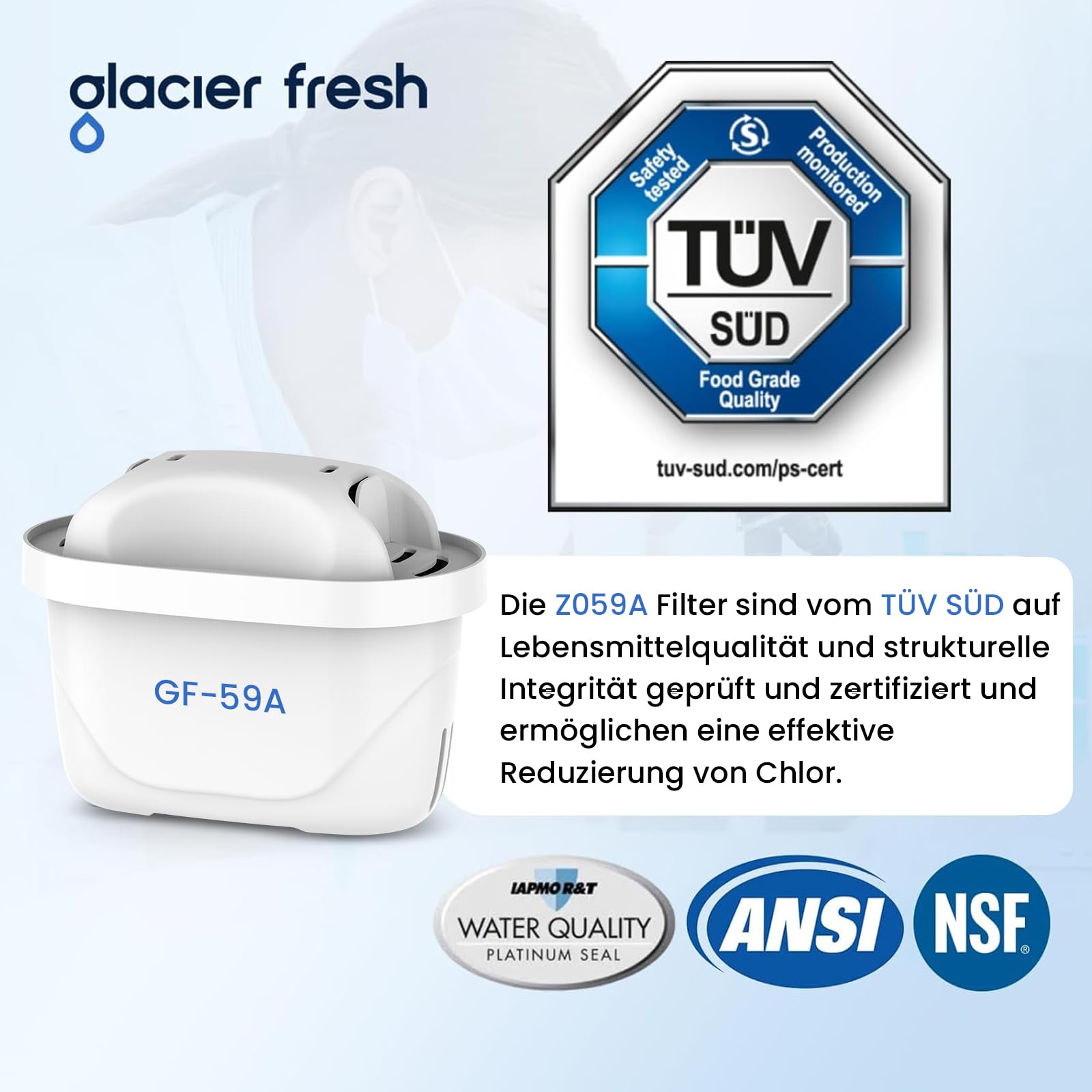 GLACIER FRESH Wasserfilter Kartuschen Ersatz für Brita Maxtra Pro 12er-Pack | Ersatz für Brita wasserfilter kartusche Maxtra+ Plus, Kompatibel mit Brita Marella Kanne, Reduziert PFAS, Chlor, Metalle