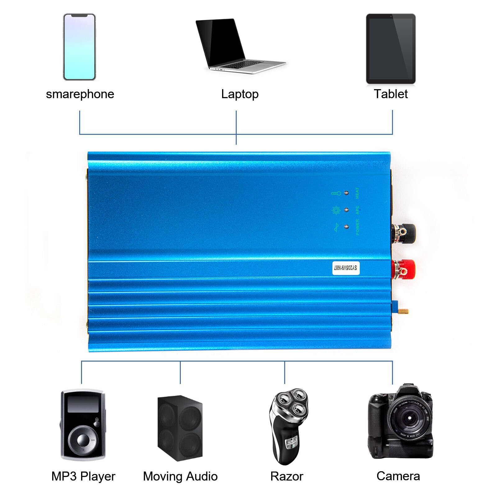 500W Solar Mikro Wechselrichter 230V AC, DC 16-28V Eingang für 12V Solarpaneele Batterien, Plug & Play
