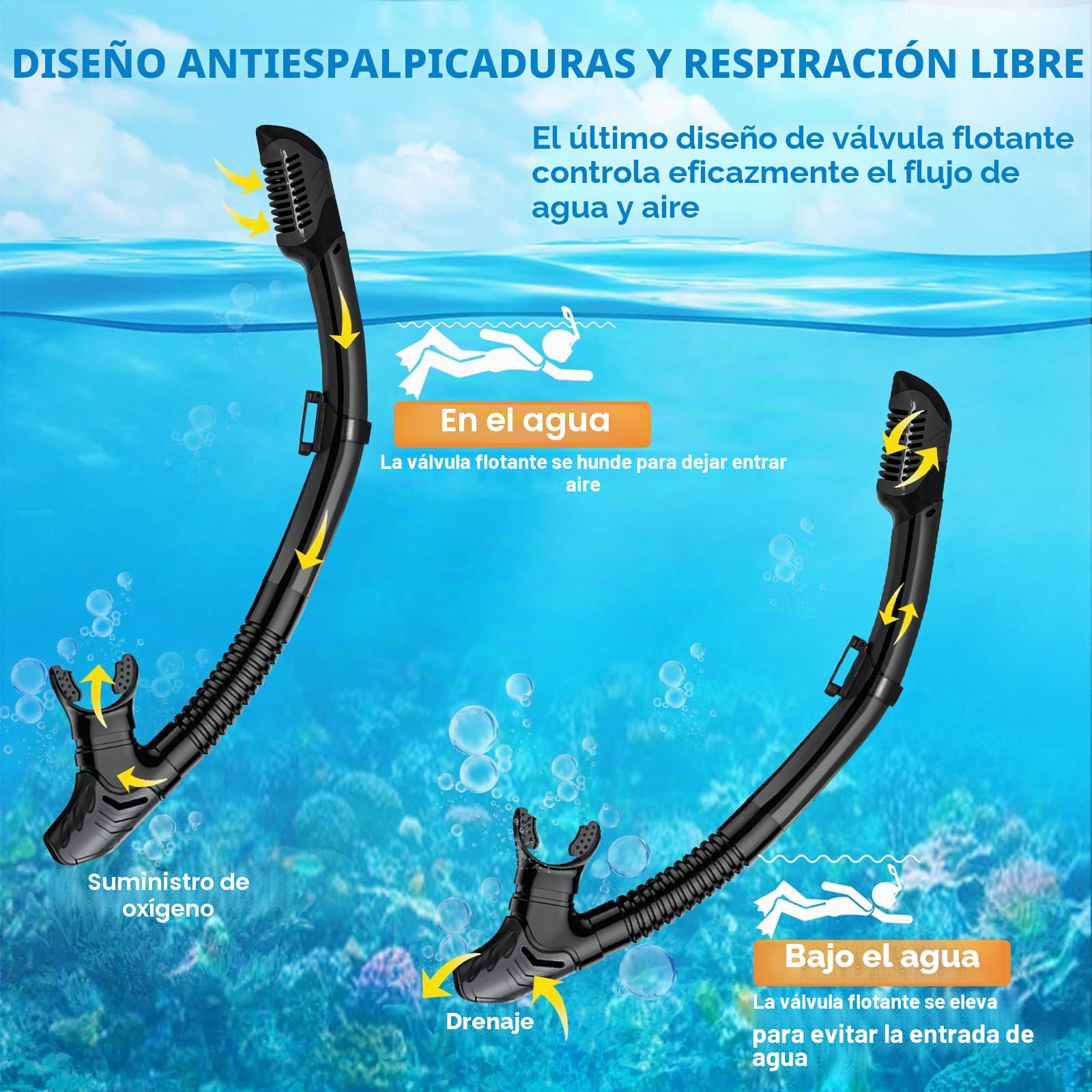 Gafas de Buceo con Esnórquel, Gafas de Snorkeling para Adultos y Niños