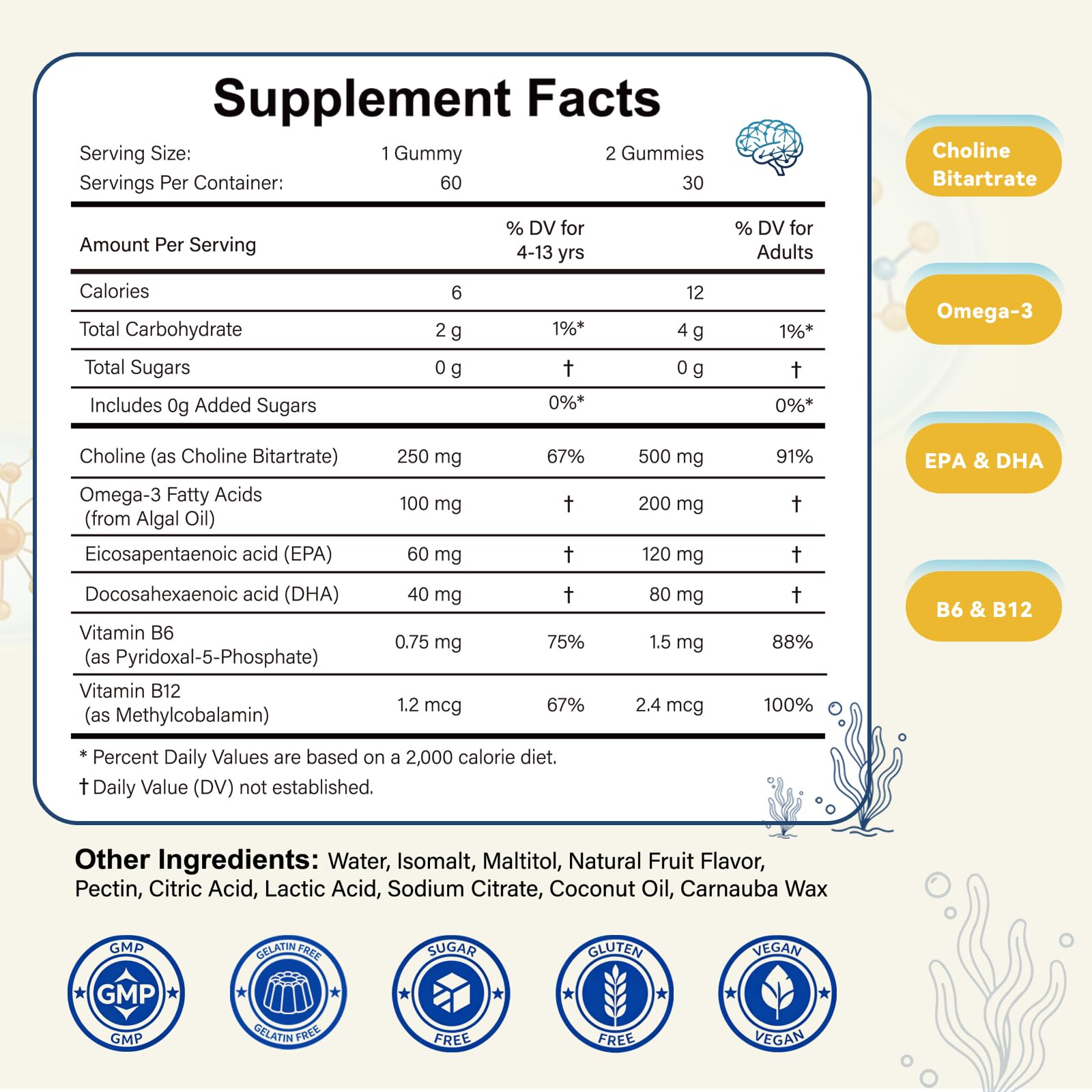 ABYSSUS Choline Gummies for Kids, Choline Bitartrate Supplement, 60 Count — Amazon image 6