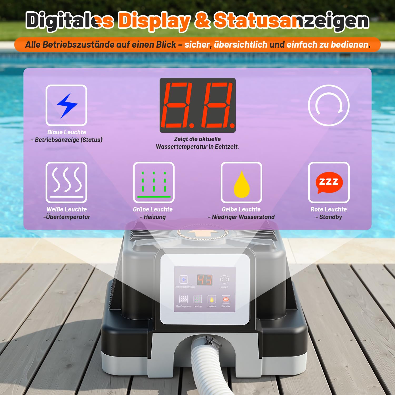 Poolheizung Elektrisch 3000W, Elektrische Poolheizung mit Digitalanzeige,Temperaturregelung 37–45°C,für Outdoor Pool,RCD Schutz, Kippschutz, Pool Heizung Elektrisch für 32/38 mm Schlauch