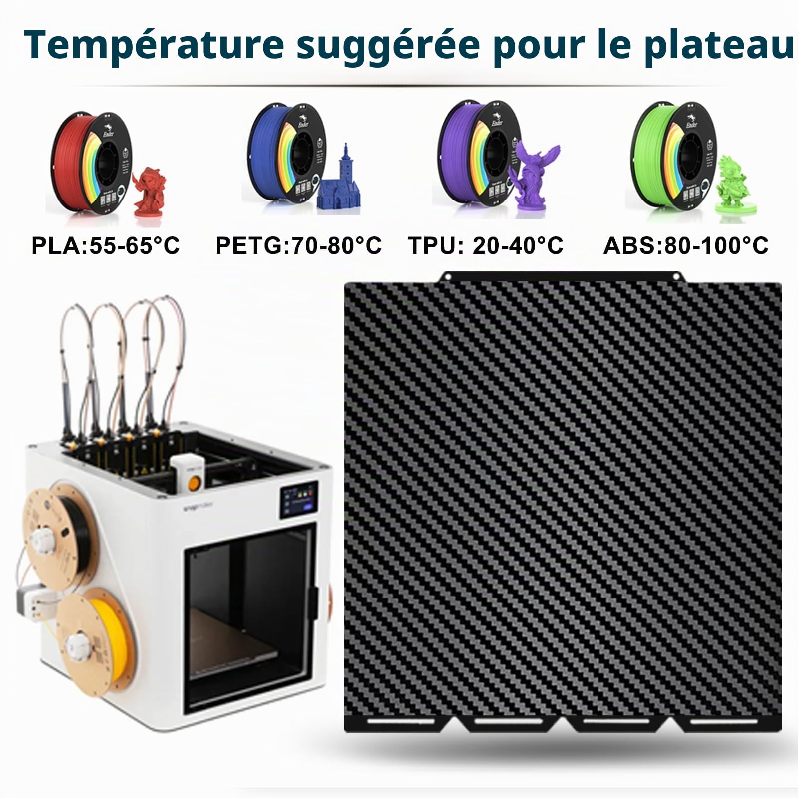 Pour Snapmaker U1 - PEO PET - 270 x 270 mm - Double face - Plate-forme de lit chauffante en PEI - Flexible et amovible - Fabriqué en acier à ressort pour pièces Snapmaker U1 (fibre de carbone +