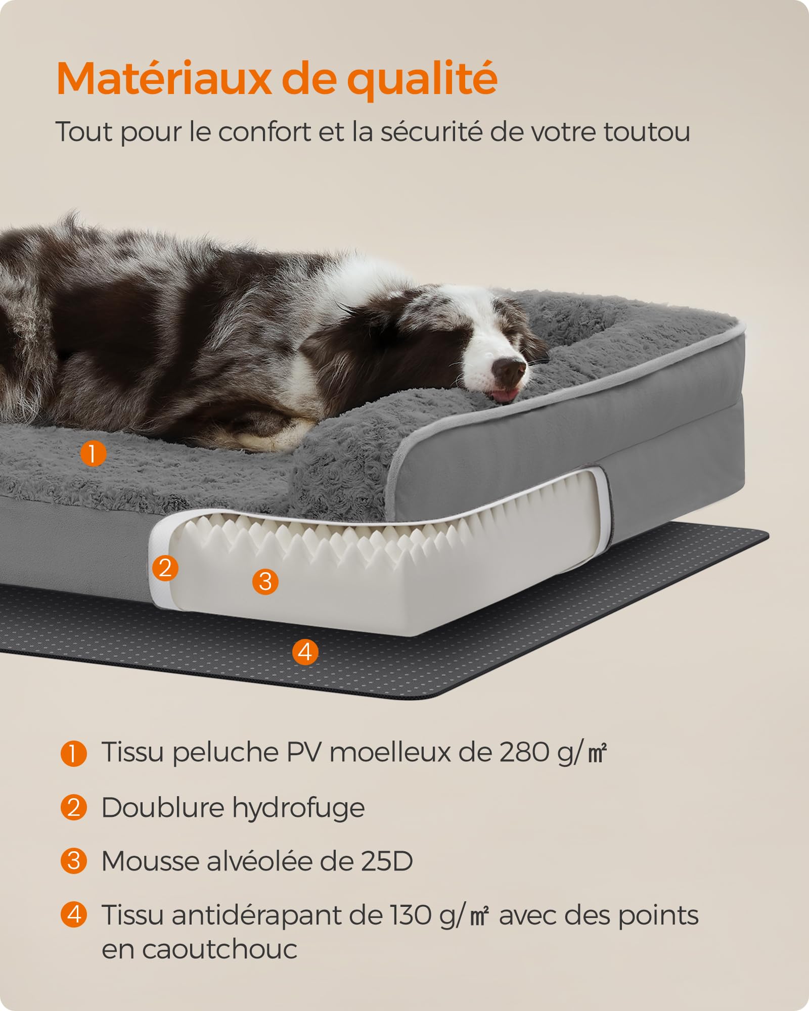 Feandrea Panier pour Chien, Lit pour Animal, Orthopédique, Mousse Alvéolée, Bords Surélevés Rembourrés, Housse Amovible en Tissu Peluche aux Motifs Roses, 106 x 76 x 16 cm, Gris Ardoise PGW253G02
