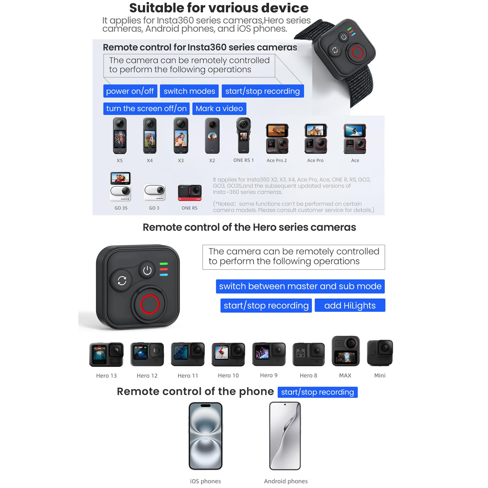 Telecomando Bluetooth per Insta360 X5/X4/X3/Ace Pro 2/GO 3S per GoPro Hero 13/12/11/10/9/Max 2/Mini Fotocamera e Smartphone, Telecomando Smart Impermeabile Wireless 50m di Gamma