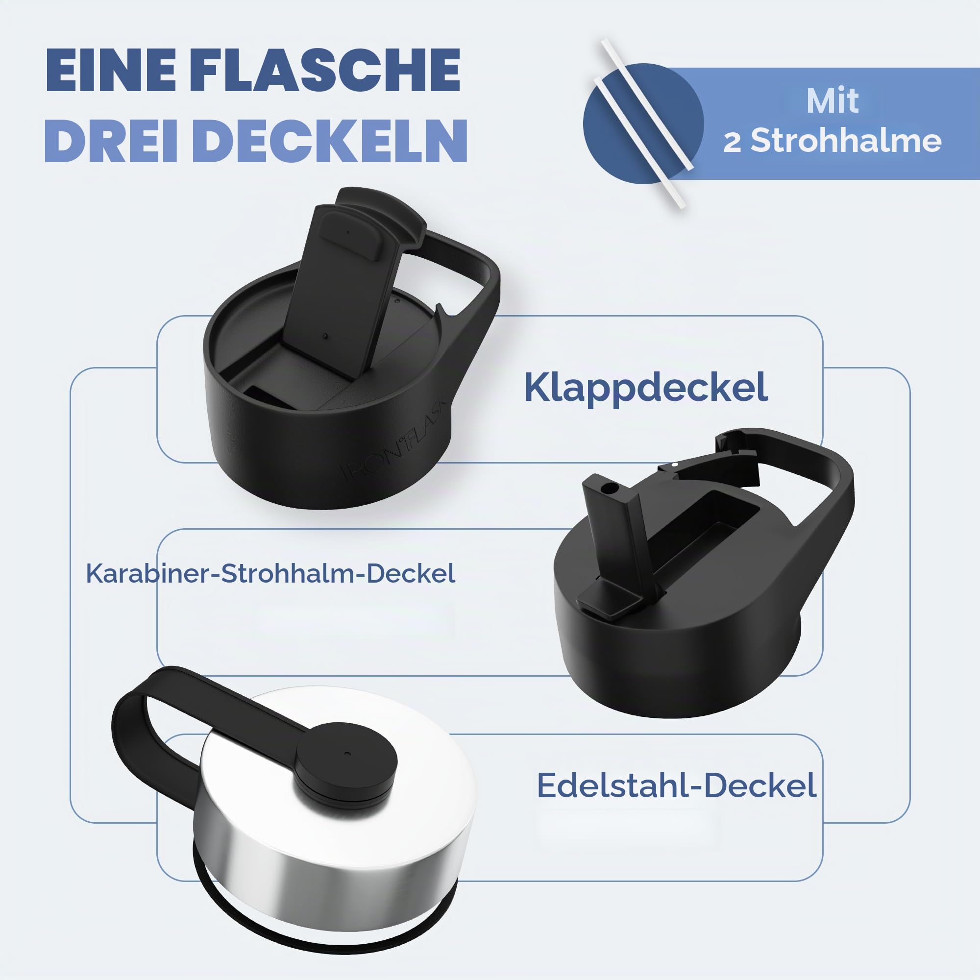 IRON °FLASK Sportwasserflasche - 18 Unzen, 3 Deckel (Strohdeckel), vakuumisolierter Edelstahl, heiß kalt, Moderne doppelwandige, einfache Thermobecher (blau)