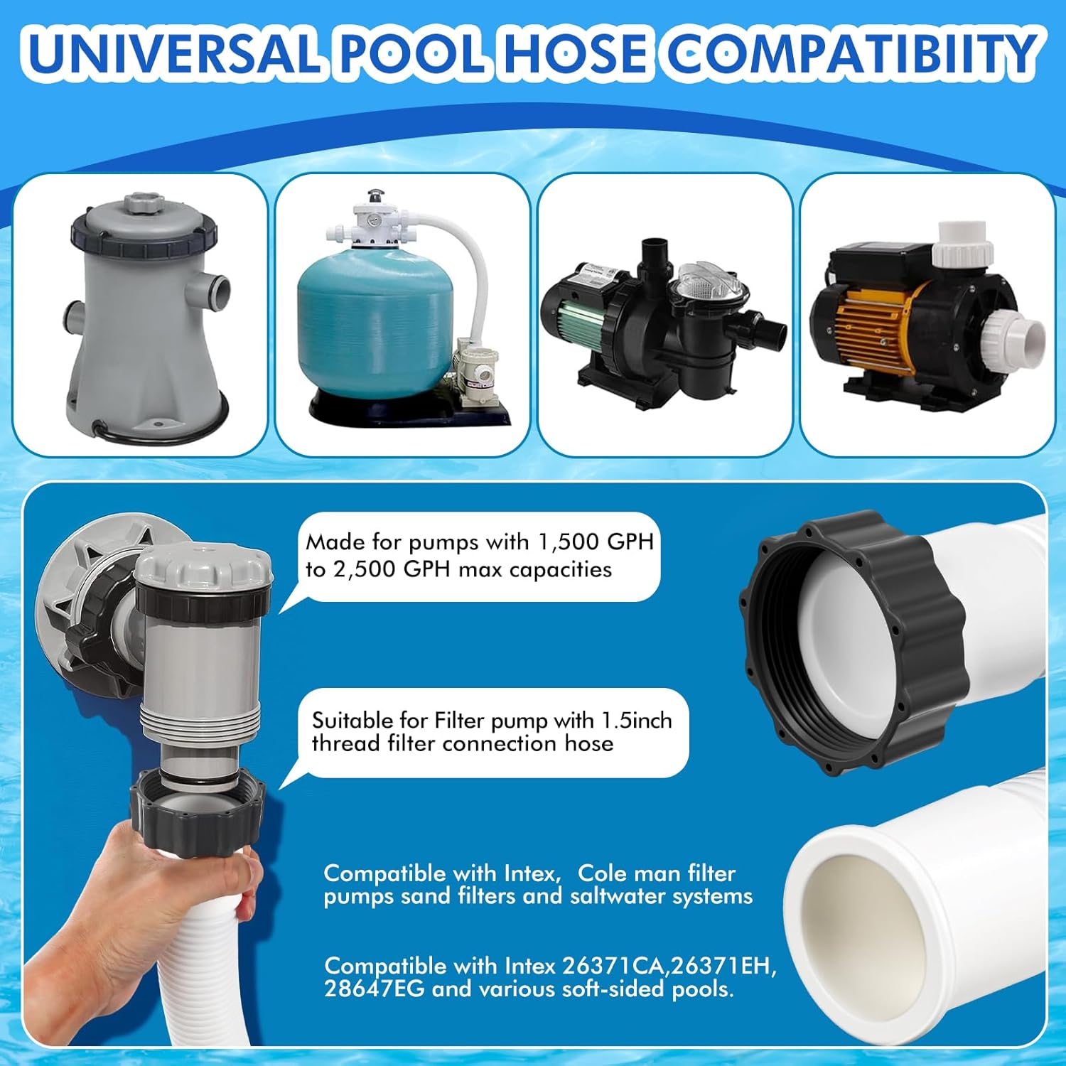 3 Pack 1.5''x59'' 29060e Flexible Pool Filter Pump Hose Kit for Above Ground Pools, with 1.5'' 3-way Connector, 3 4560 Conversion Adapters 40mm to 1.5'' for Sand Filter, Saltwater System(White)