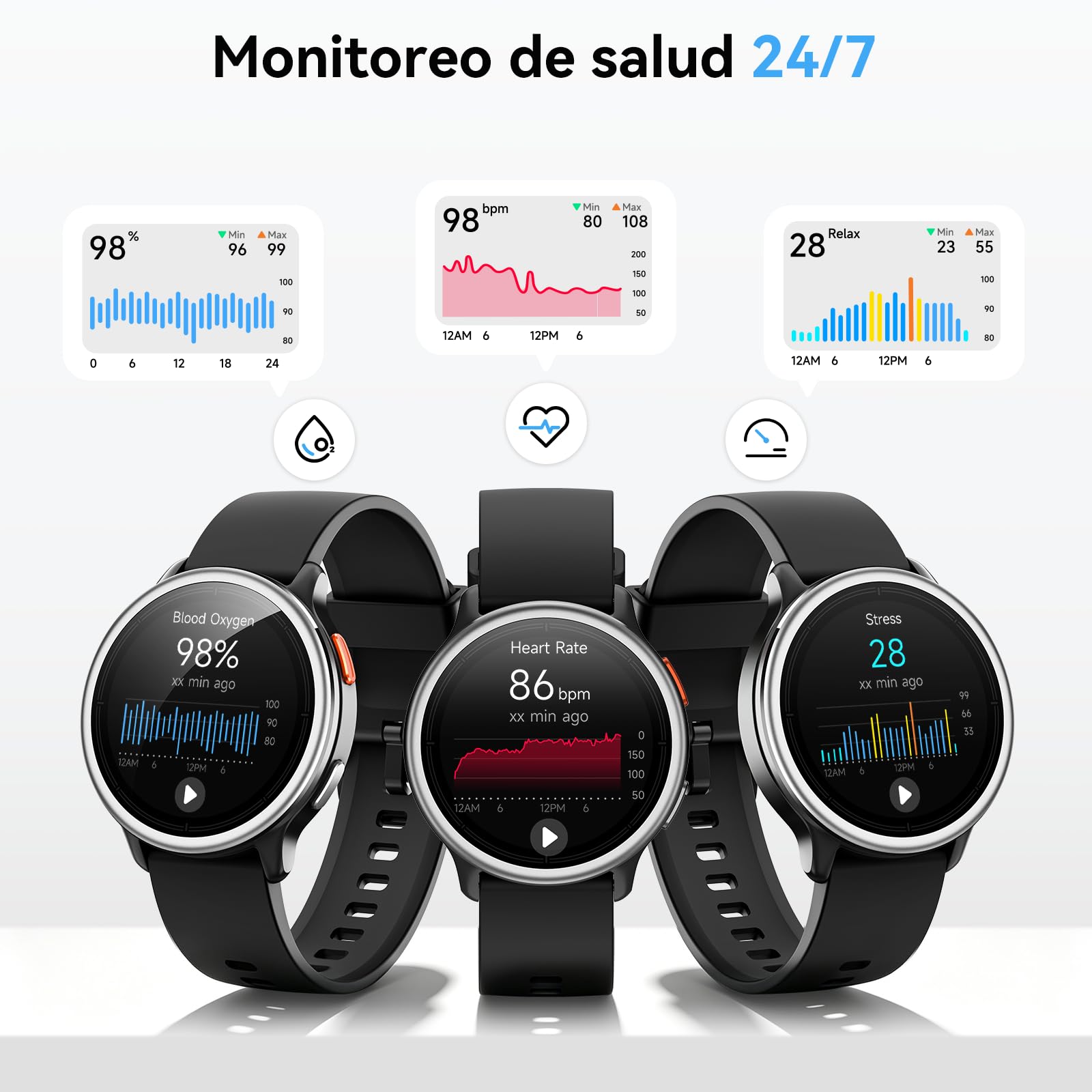 Reloj Inteligente Mujer Hombre,1.27" Smartwatch Mujer Redondo para iPhone/Samsung/Android,2 Correas y 120+ Modos Deportivos,Monitor de Sueño Funciones de Salud y Fitness 3ATM Impermeable,Negro