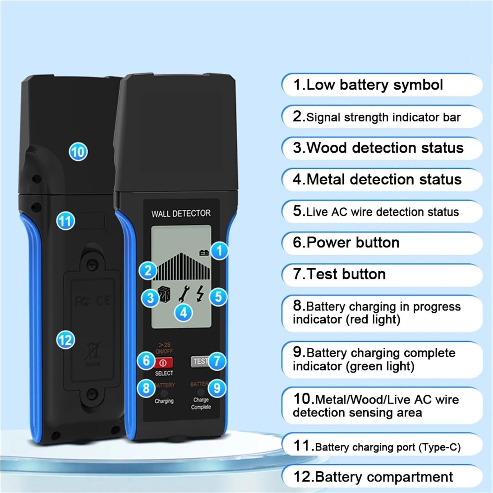 Detector de Pared, Detector de vigas de pared 3 en 1 con pantalla LCD: detecta metal, madera y cables. Incluye...
