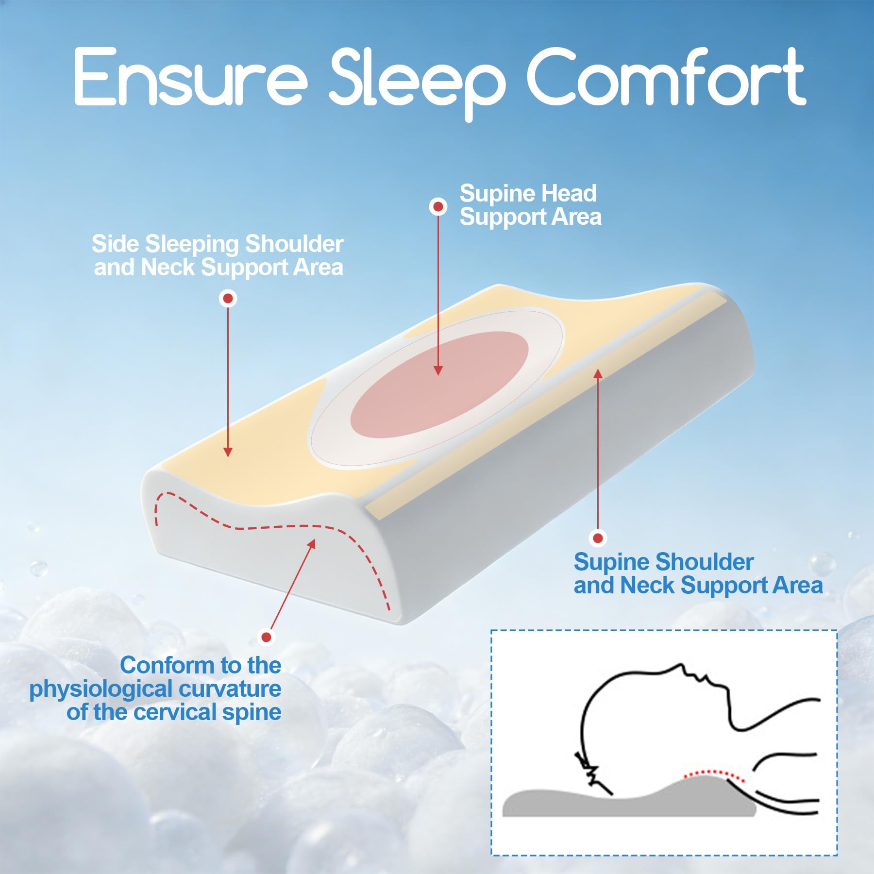 TZEKING Almohada Infantil Ergonómica – Almohada para Niños con Funda Lavable, Espuma Viscoelástica Transpirable e Hipoalergénica, Cojín para Bebes y Niños de 2 a 10 Años – 45x27x6cm — view 5