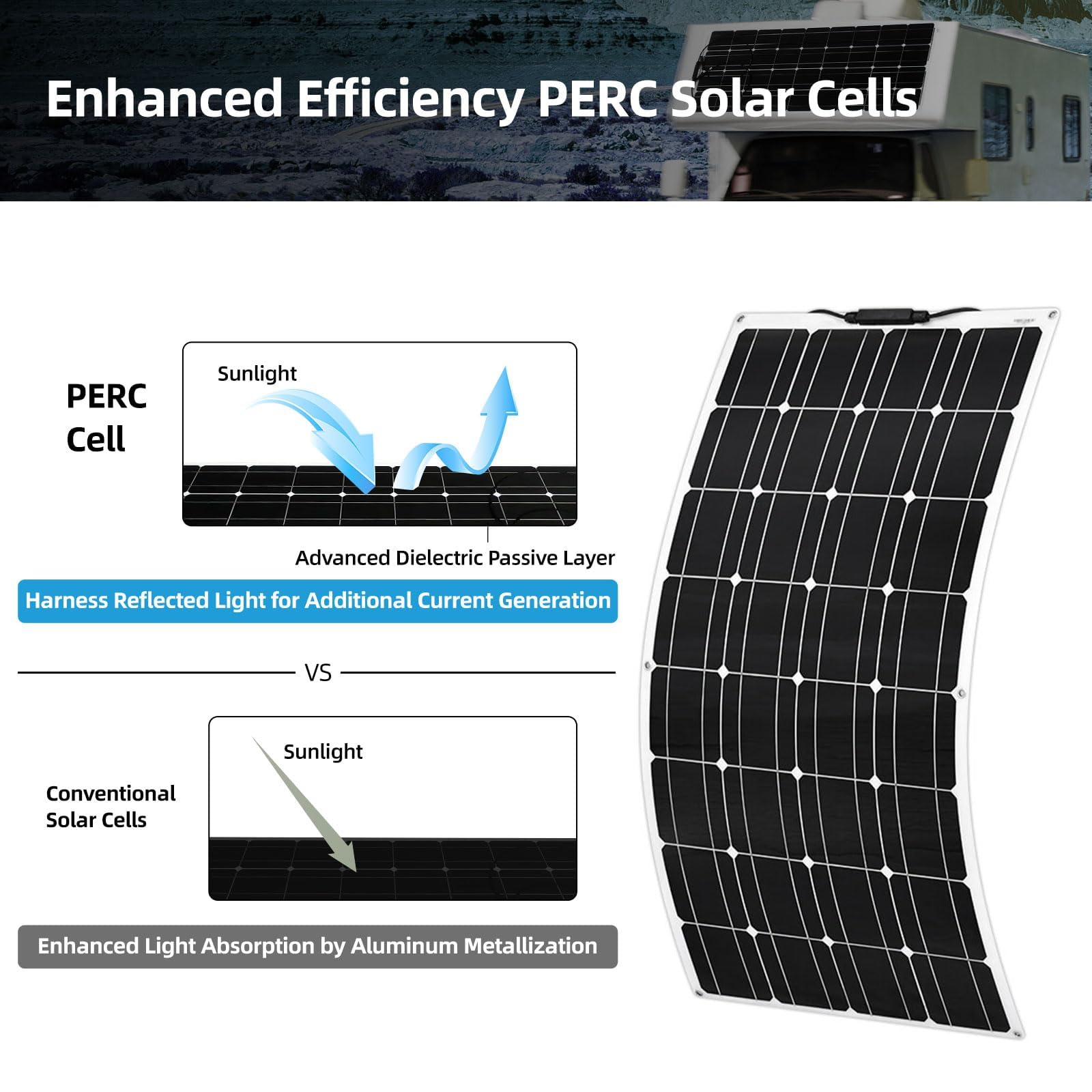 POWLAND Pannello solare flessibile da 100W, pannelli solari flessibili da 18V Pannello fotovoltaico mono flessibile per 12V Batterie, imbarcazioni, camper, cabine, furgoni, auto