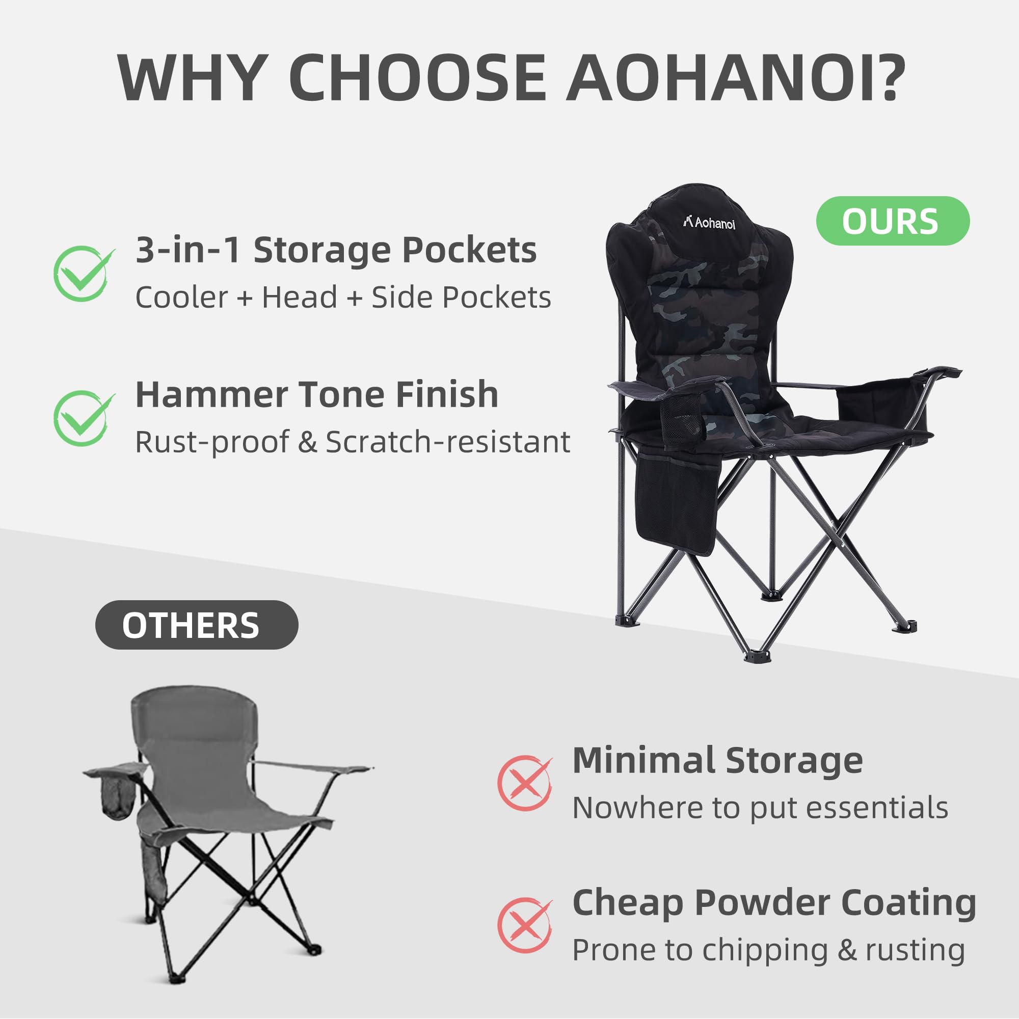 Aohanoi - Sillas de camping para personas pesadas, sillas plegables para exteriores con soporte para tazas y bolsa refrigeradora, sillas de campamento con soporte de hasta 300 libras (1 PC, camuflaje)