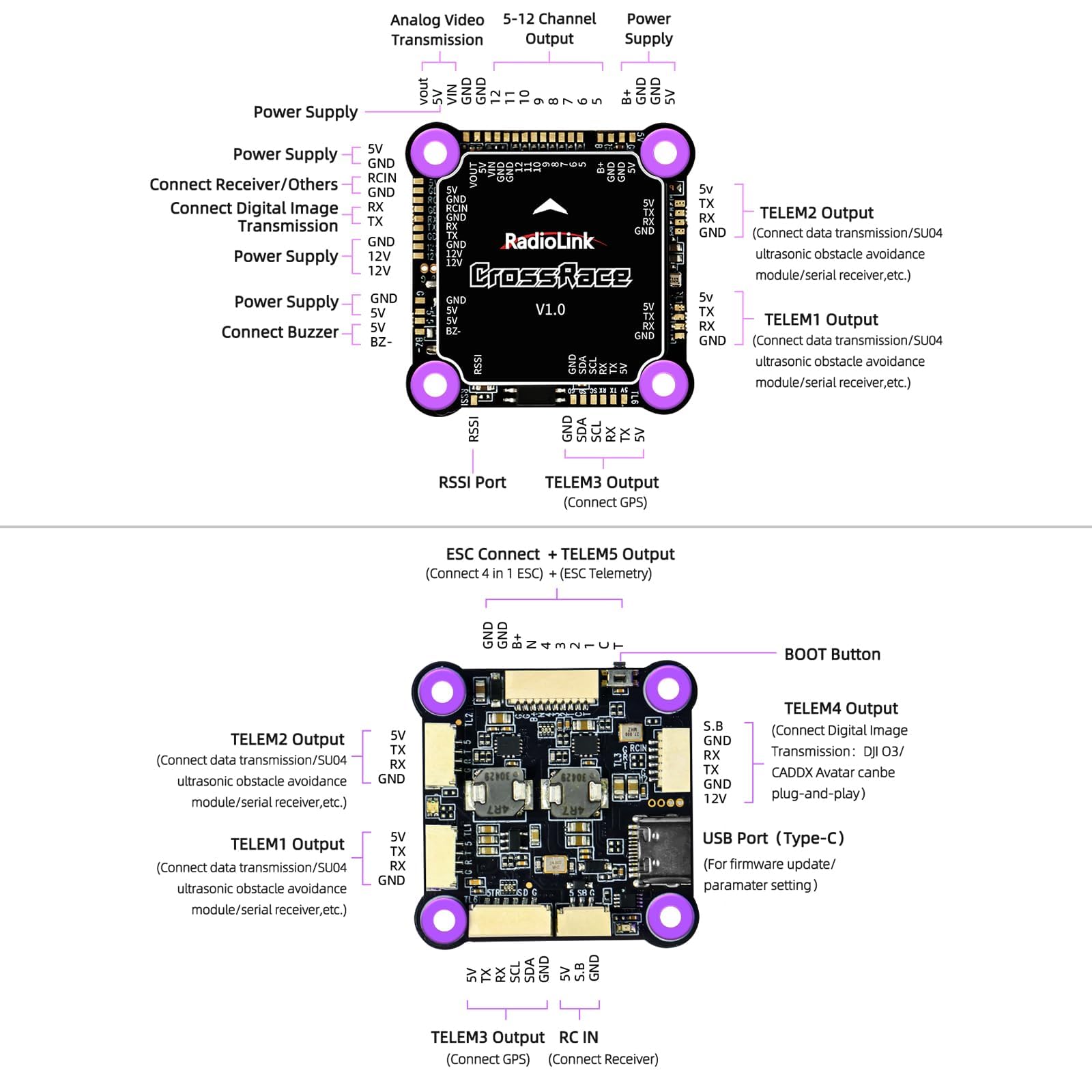 Radiolink CrossRace APM Stack OSD Flight Controller Built-in for DJI HD VTX System for RC Drone 90A 4 in 1 ESC for Racing Drone 37*37 - Image 4