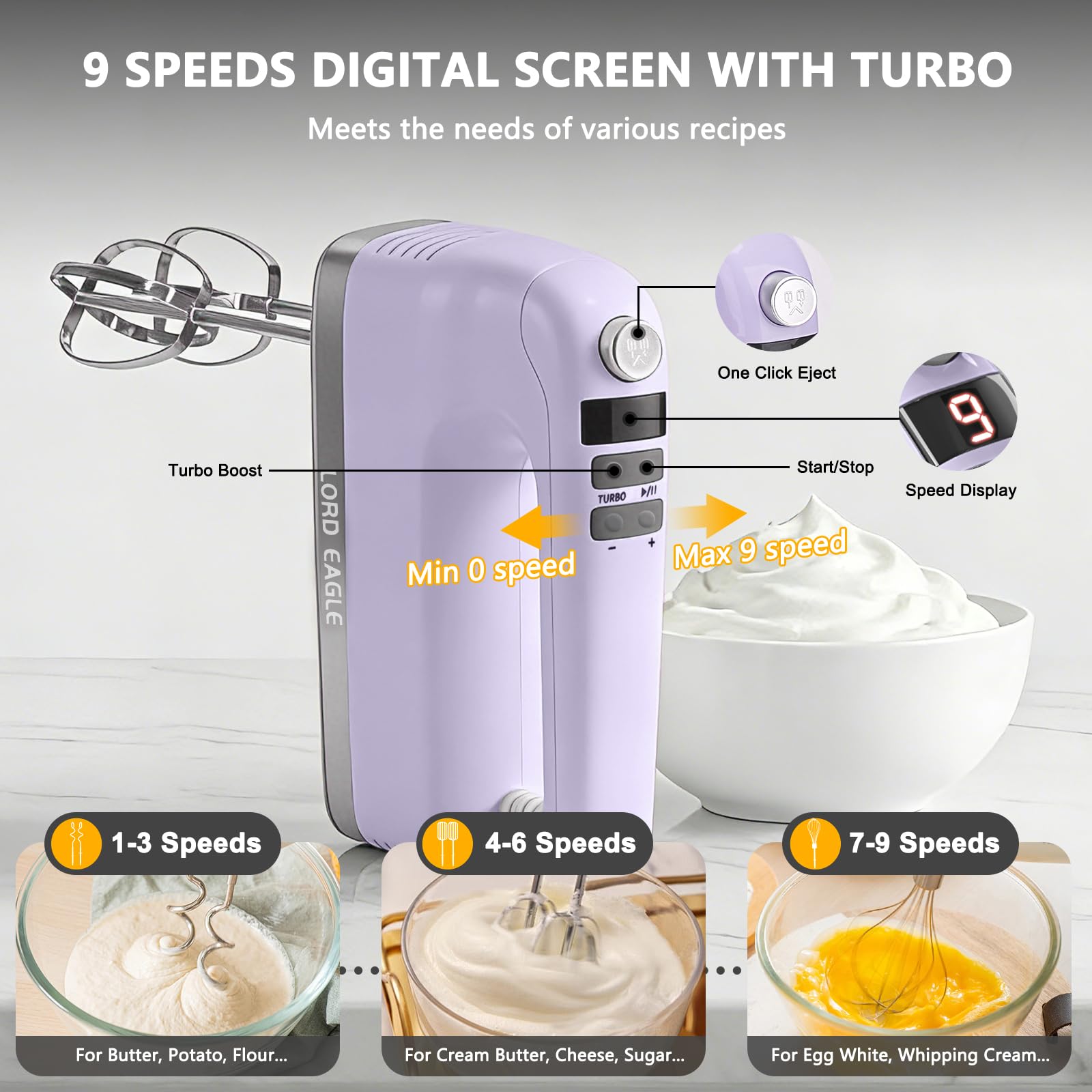 Lord Eagle Sbattitore manuale digitale a 9 velocità, motore da 500 W CC, miscelatore da cucina per cuocere torte, frusta per uova leggero, con custodia antimacchia e impermeabile e 6 accessori, viola