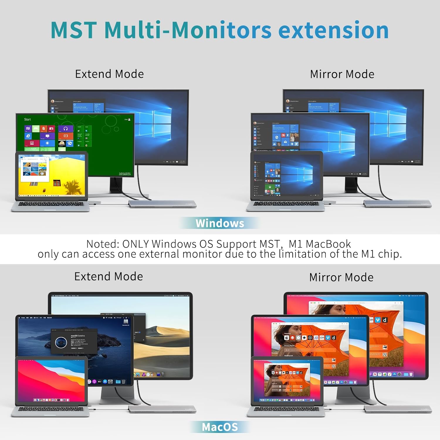 USB C Docking Station Dual Monitor 12 in 1 Laptop Docking Station 3 Monitor 4K Display with HDMI, DP, VGA, USB 3.0, 100w PD, 1000Mbps LAN, TF/SD, Audio, USB C Dock Compatible with Windows Laptop