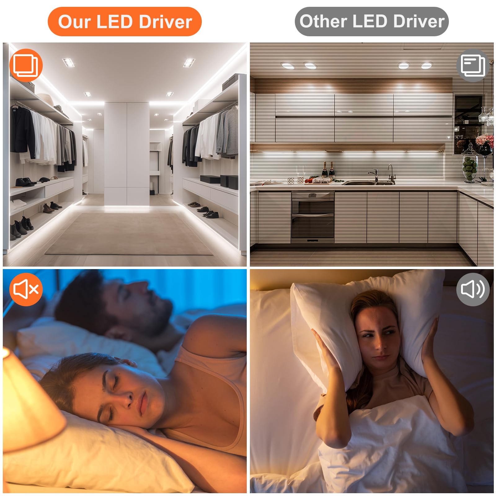 Karyoosi 12V 60W LED Driver Transformer - 5A, 100-265V AC To 12V DC, Compact Power Supply For LED Strips, Cabinet Lights - View #11