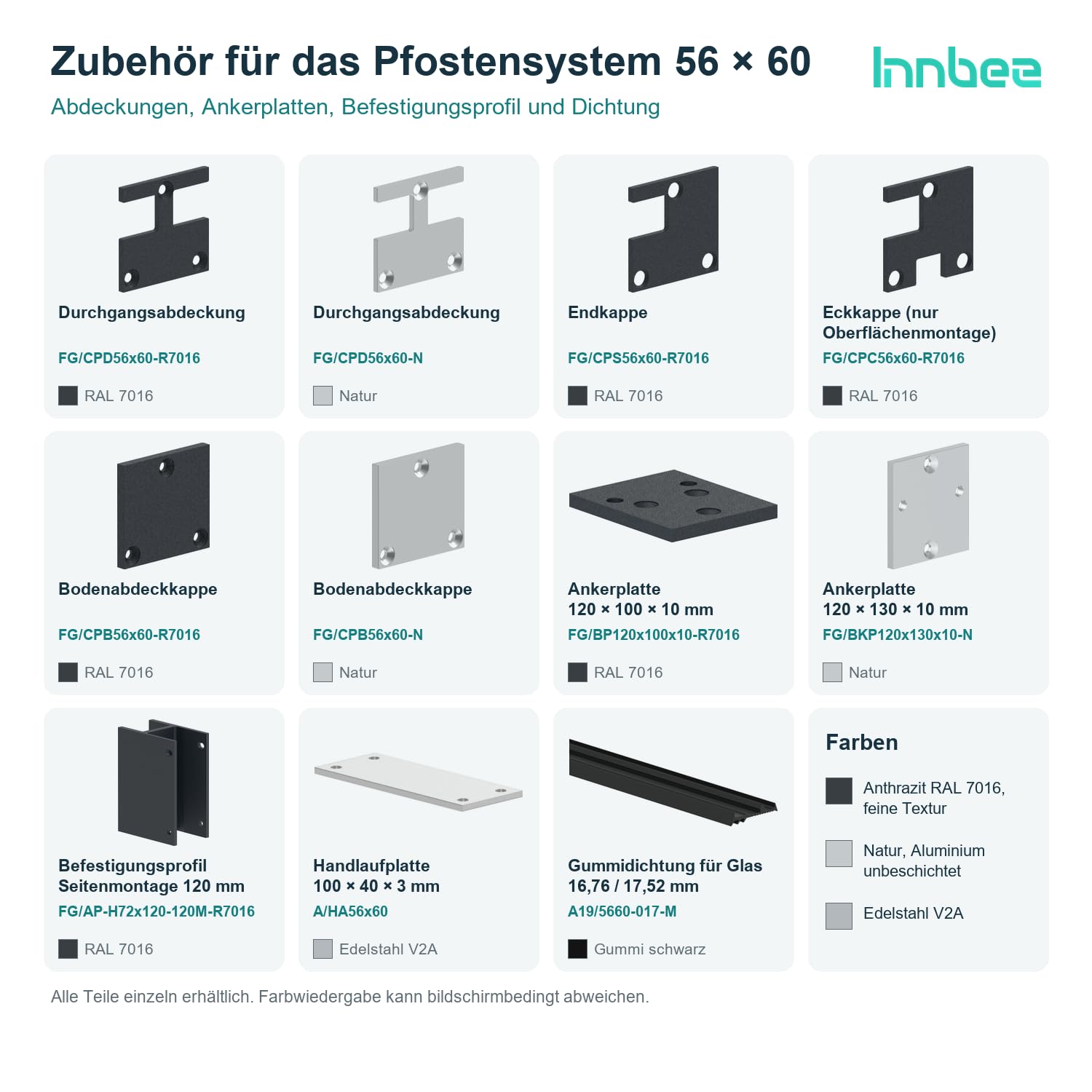 Aluminium Pfostenprofil 56x60 mm Anthrazit RAL 7016, 1005 mm – Glasgeländer-Pfosten mit Glasnut für VSG 16,76/17,52 mm, Oberflächenmontage