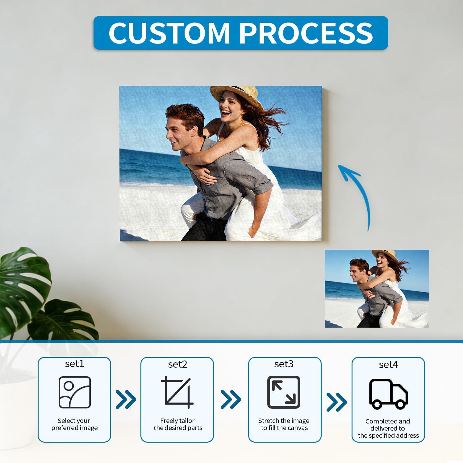 Fotos en lienzo personalizables, impresión de fotos personalizada con marco de bricolaje, póster personalizado para familia, mascotas, regalos de cumpleaños, regalo de graduación, recuerdo de