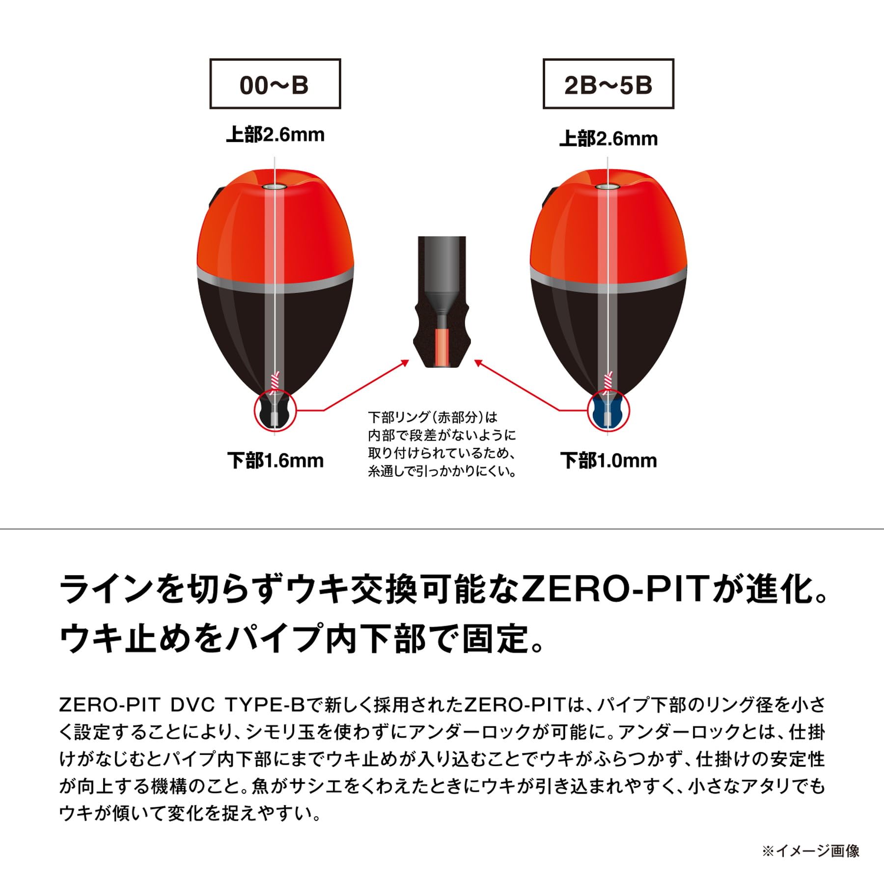 Amazon | シマノ(SHIMANO) ウキ ゼロピット DVC タイプB L PG-48BY