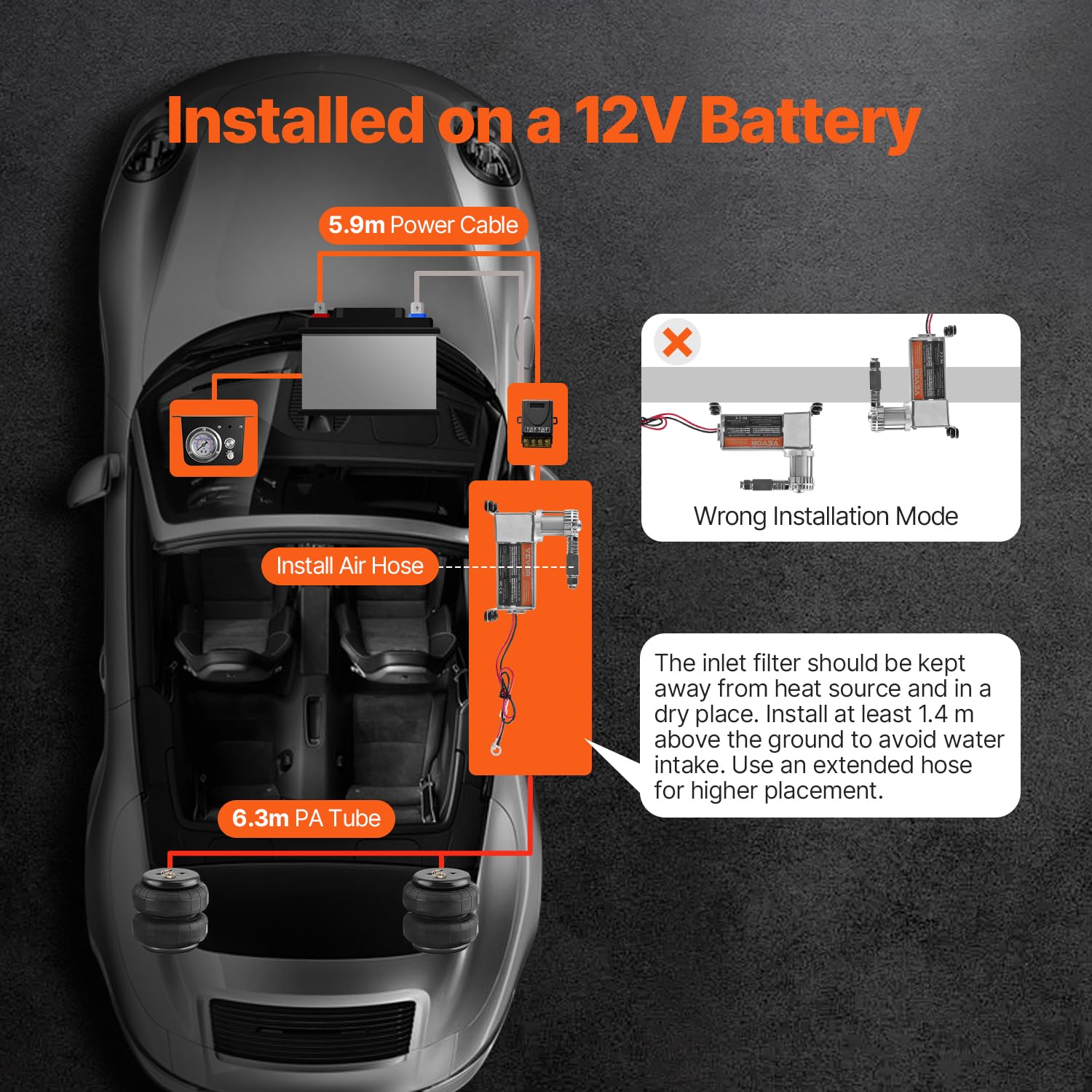 VEVOR Kit de Contrôleur d'Amortisseur Pneumatique, Compresseur de Suspension Pneumatique 12 V 100 PSI, avec Système à Chemin Unique, Manomètre et Conduite d'Air, pour Camions et Fourgonnettes