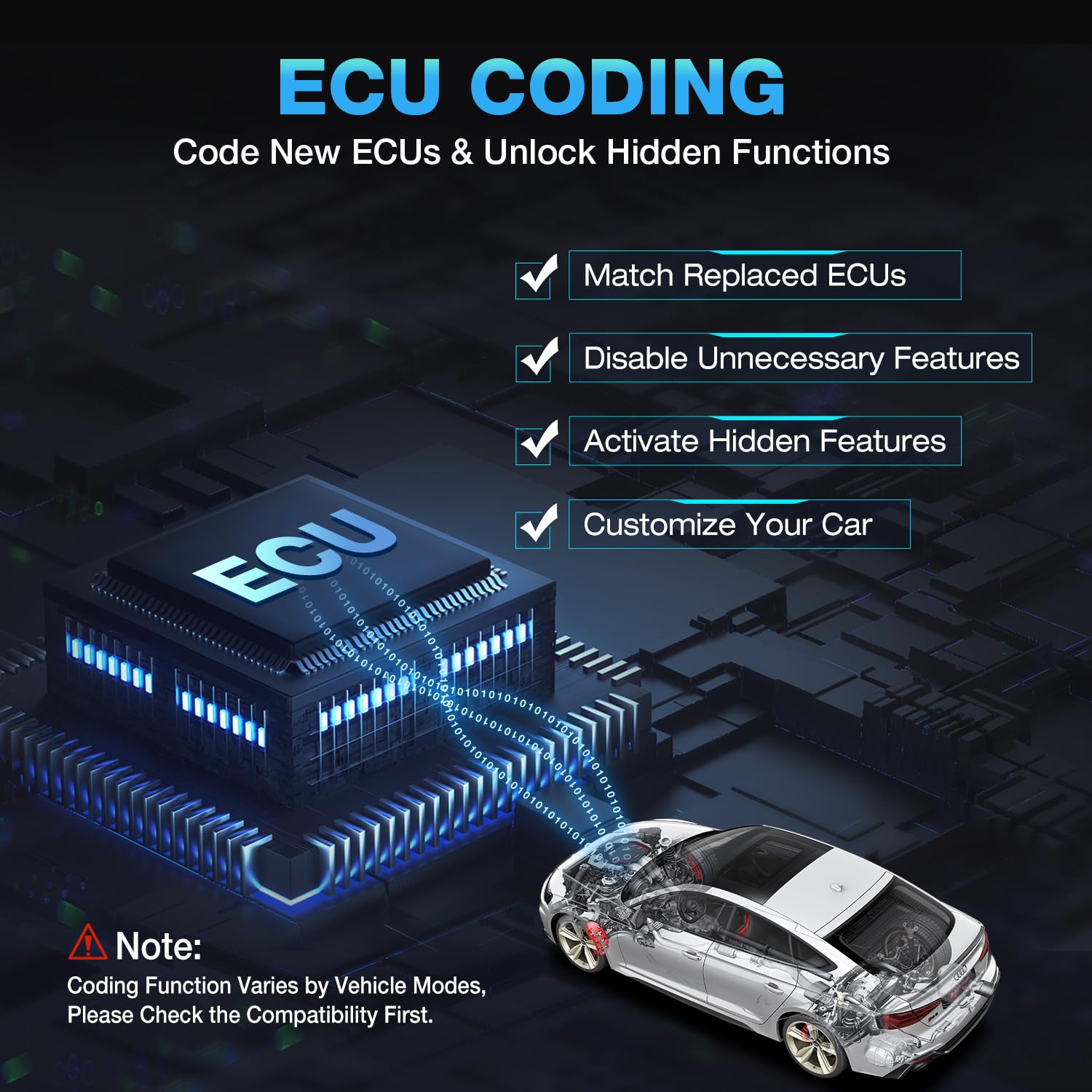 KINGBOLEN Soloscan OBD2 Diagnosegerät für Benz/für Maybach/für Sprinter,Alles System Diagnosegerät Auto Mit 50+ Resets,Aktiver Test,ECU-Codierung,Bluetooth 5.2,Lebenslange kostenlose Updates.