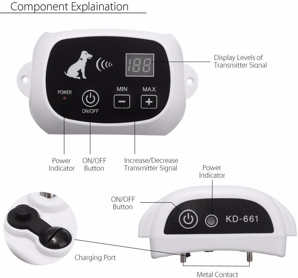 dog radius shock collar