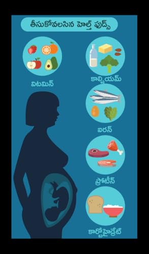 Pregnancy Care Book in Telugu