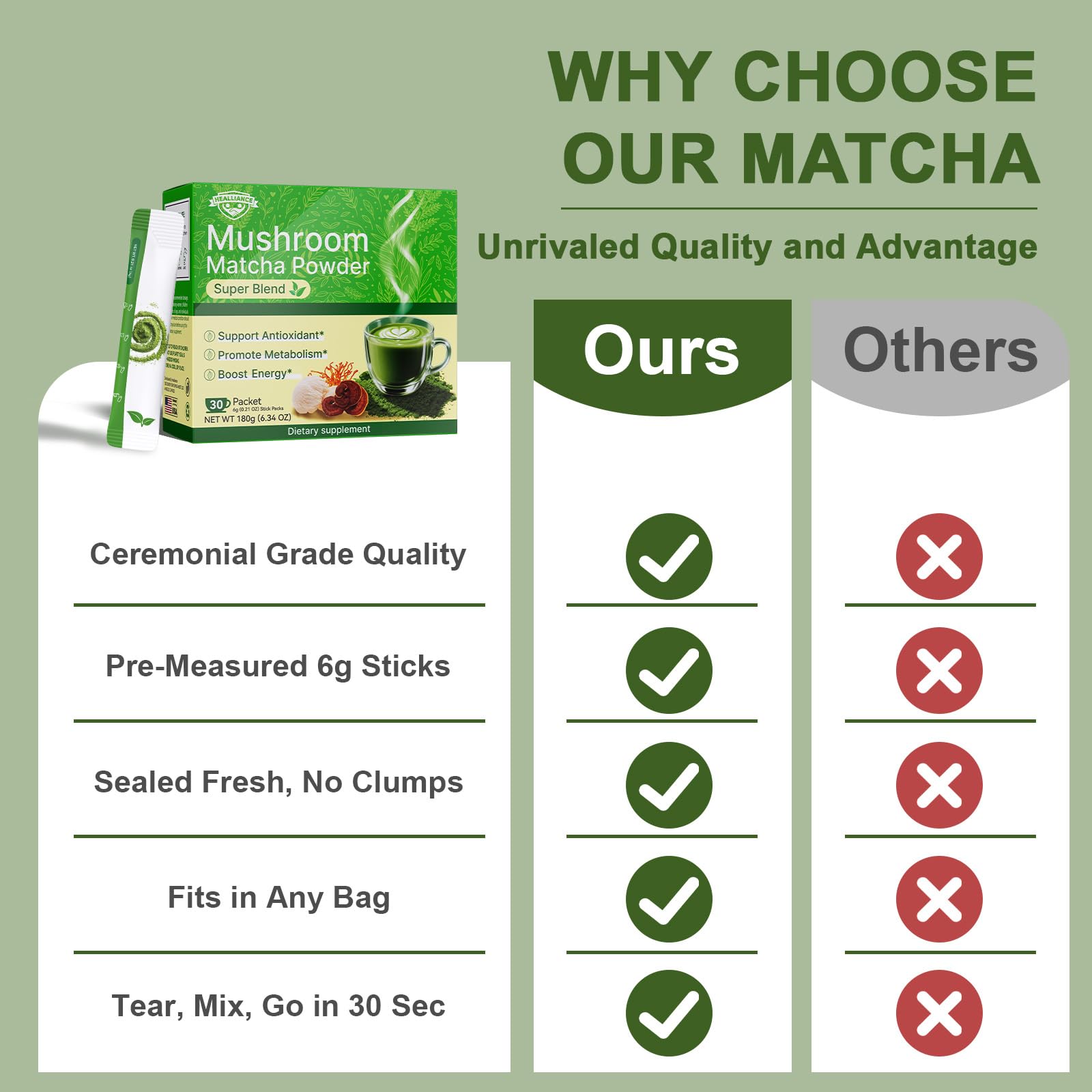 Matcha Powder Single Serving Sticks - Healliance Ceremonial Grade Matcha Powder with Lions Mane and Ashwagandha for Calm — view 5