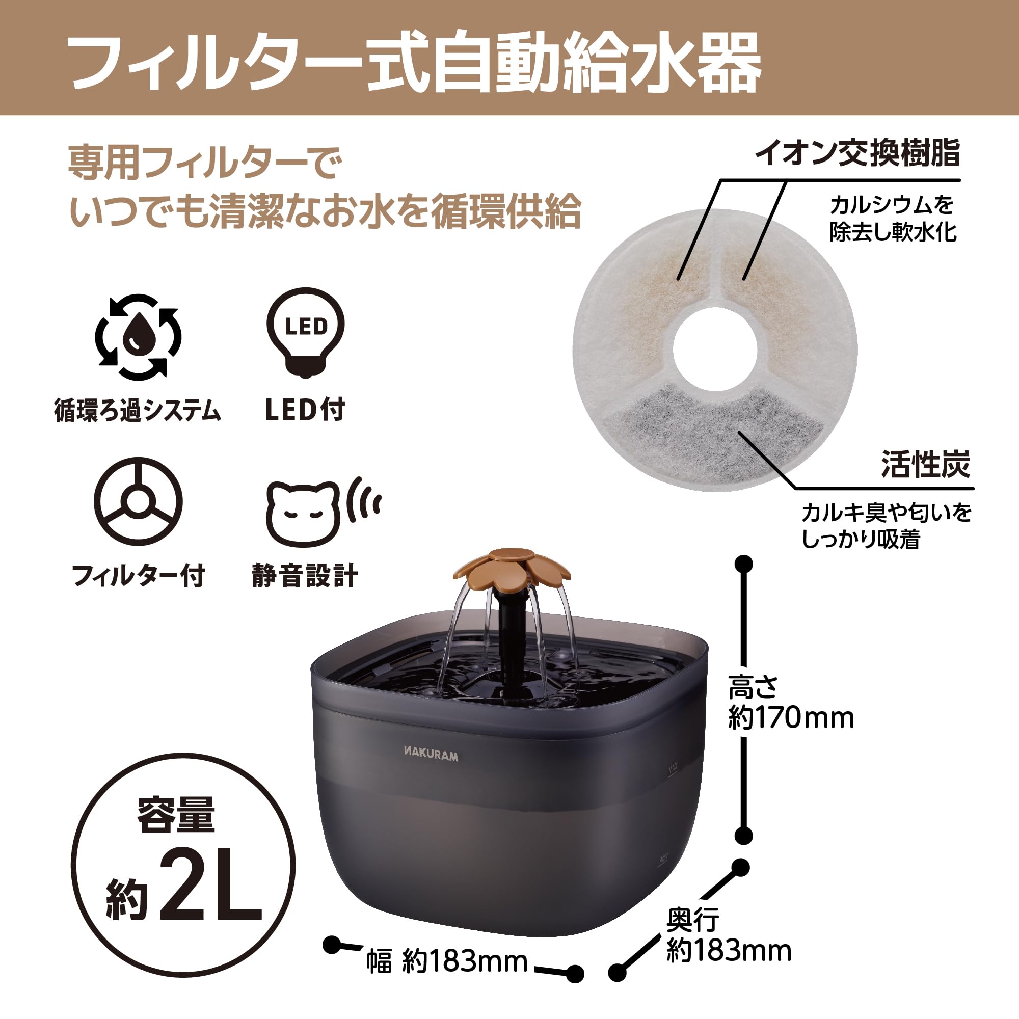 Amazon | NAKURAM ナクラム ペット用オートフィーダーアンド