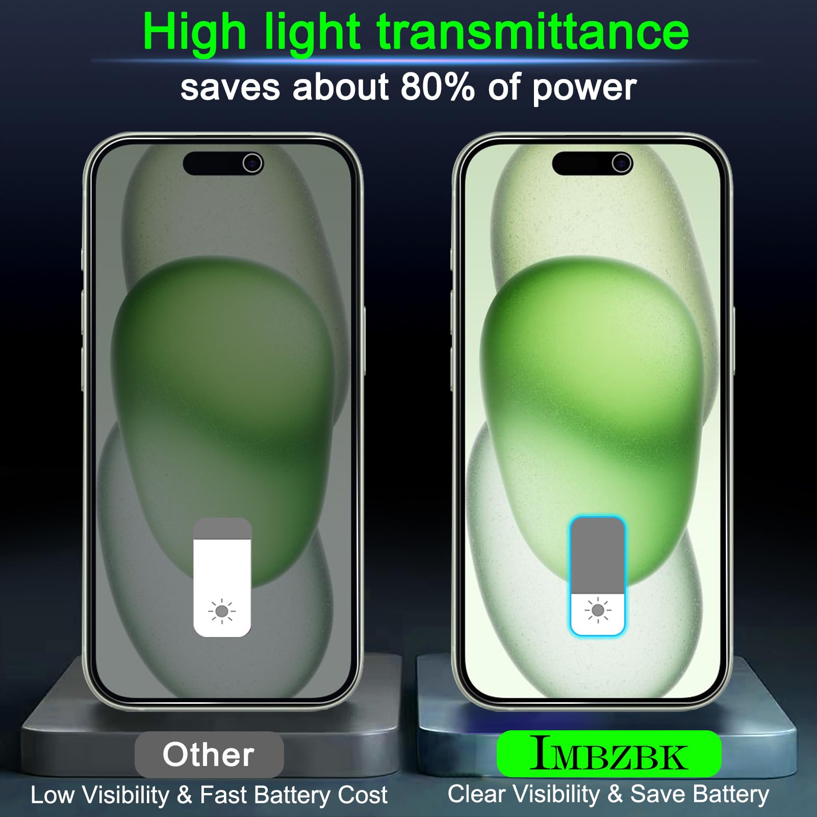 IMBZBK 4 Pezzi Vetro Temperato per iPhone 15 Plus Pellicola Privacy Accessori AntiSpy Protettivo 4 Pezzi Cover Protezione Pellicola Fotocamera per Apple iPhone 15 Plus, Custodia Friendly