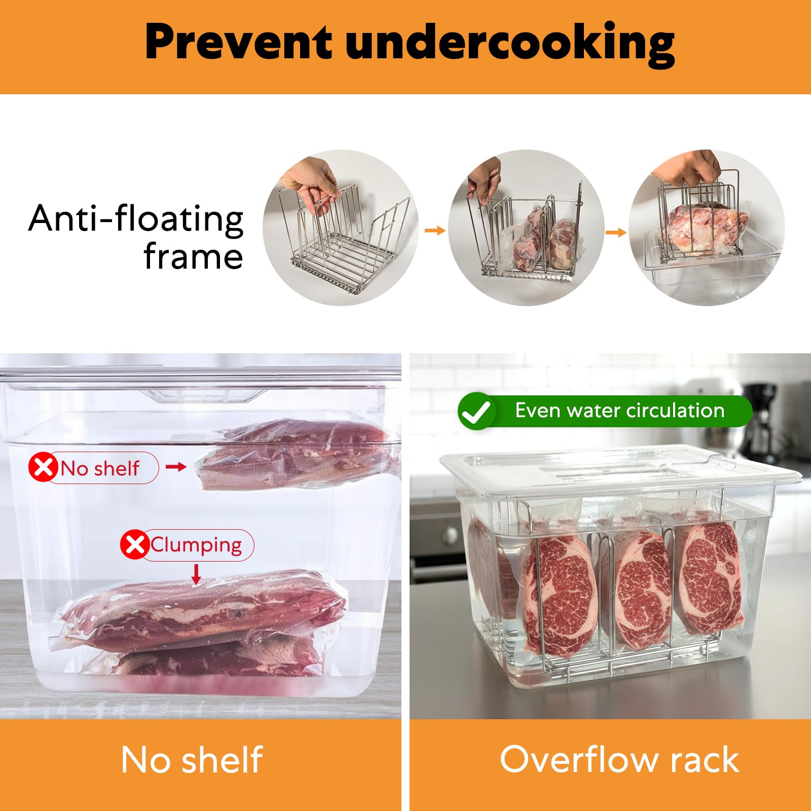 Sous Vide Behälter 11L sous vide box sous vide behälter | Mit Deckel und Edelstahl Halterung für Garer Mehrere Marken Multifunktionaler Transparenter Behälter(Frei von BPA)