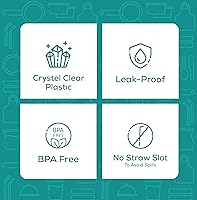 Vista 4 de GUSTO [100 unidades] Tapas de plástico PET transparente (sin agujeros) con borde de 3.858 in para vasos de batido de 12, 16, 20 y 24 onzas