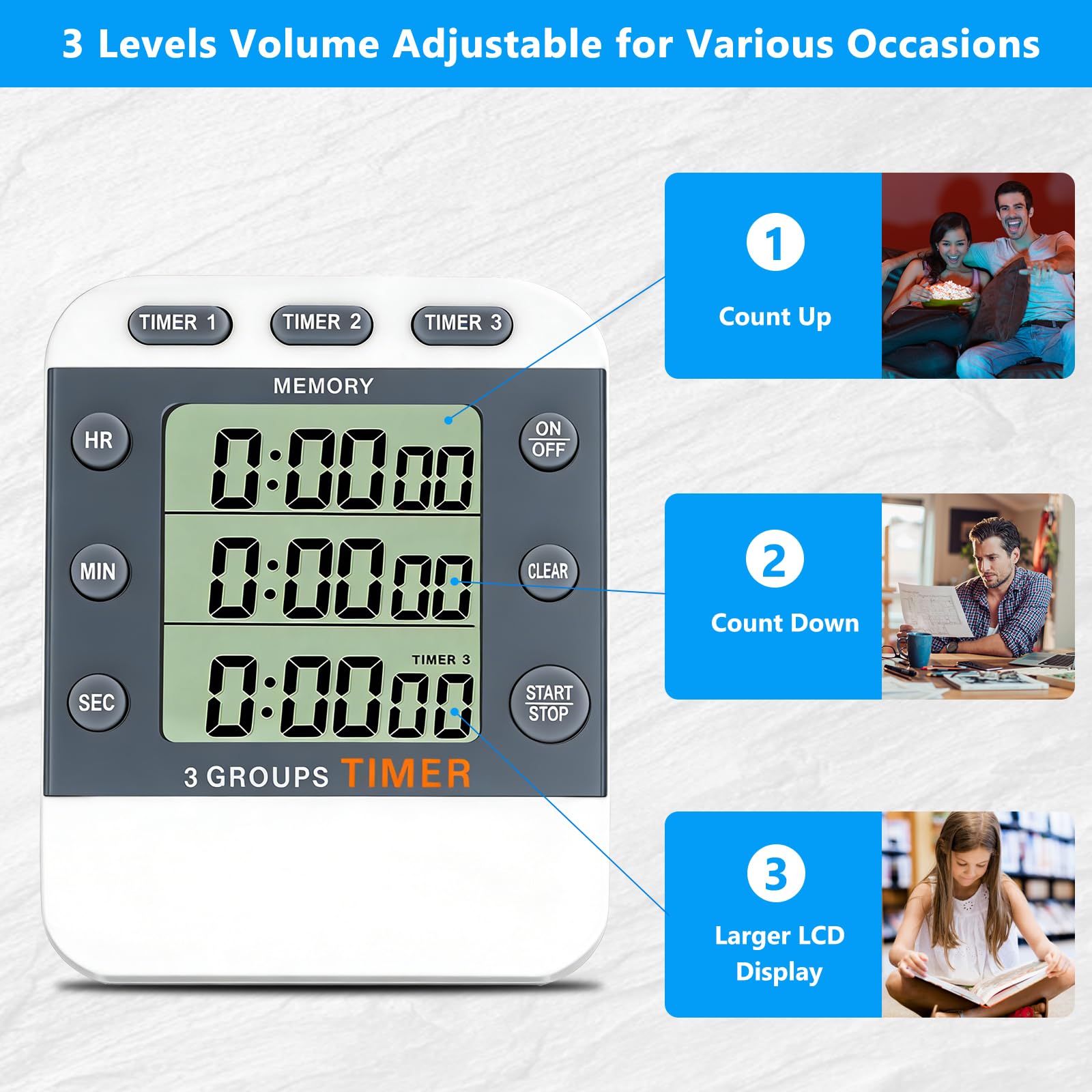Timer digitale a 3 canali, grande display, allarme volume forte, luce lampeggiante, retro magnetico, supporto