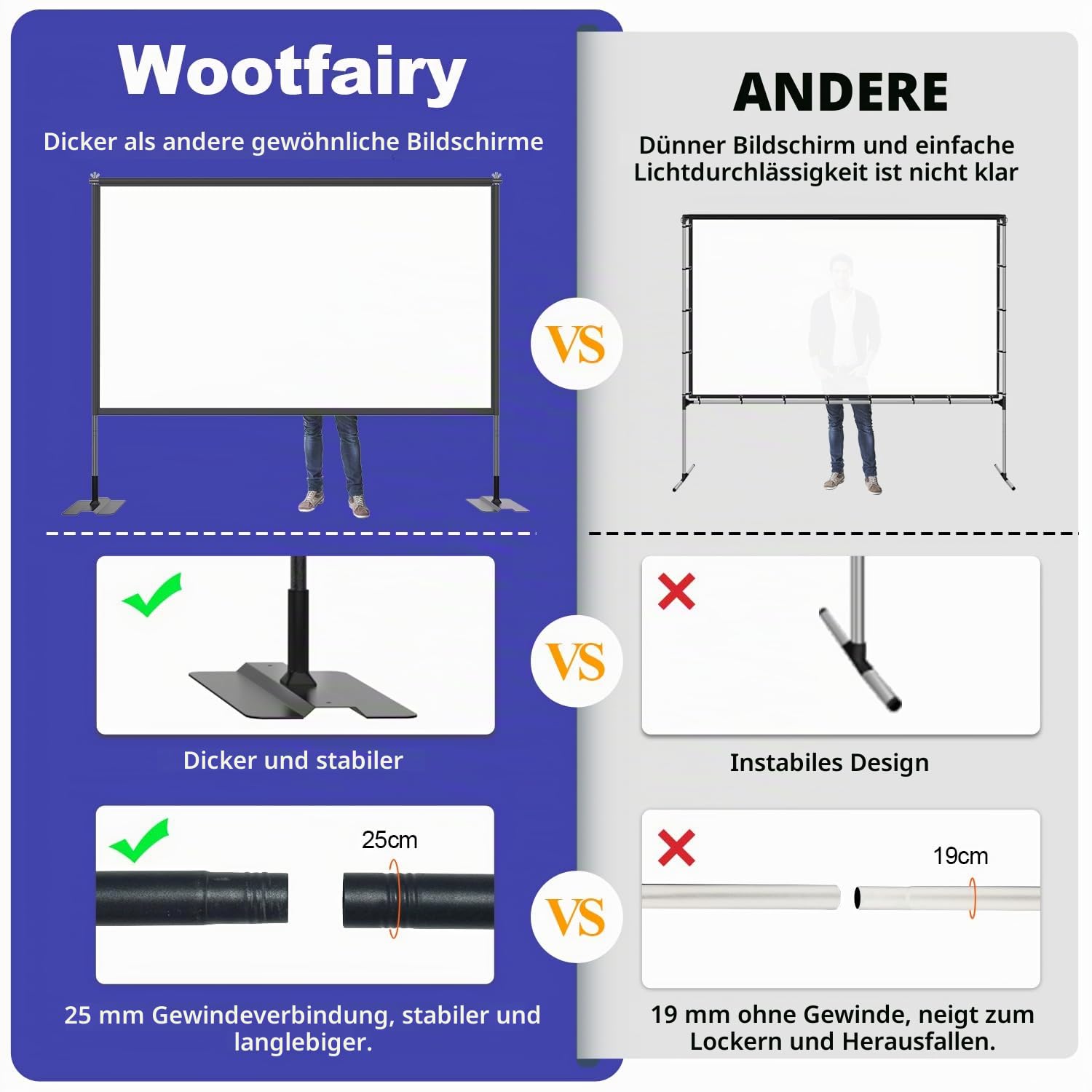 120Beamer Leinwand mit Stativ, rutschfest Projektorleinwand mit Tragetasche | 16:9 Full HD Faltbarer Beamer Leinwand, Projektion Leinwand mit Stand ür Heimkino, Büro und Camping