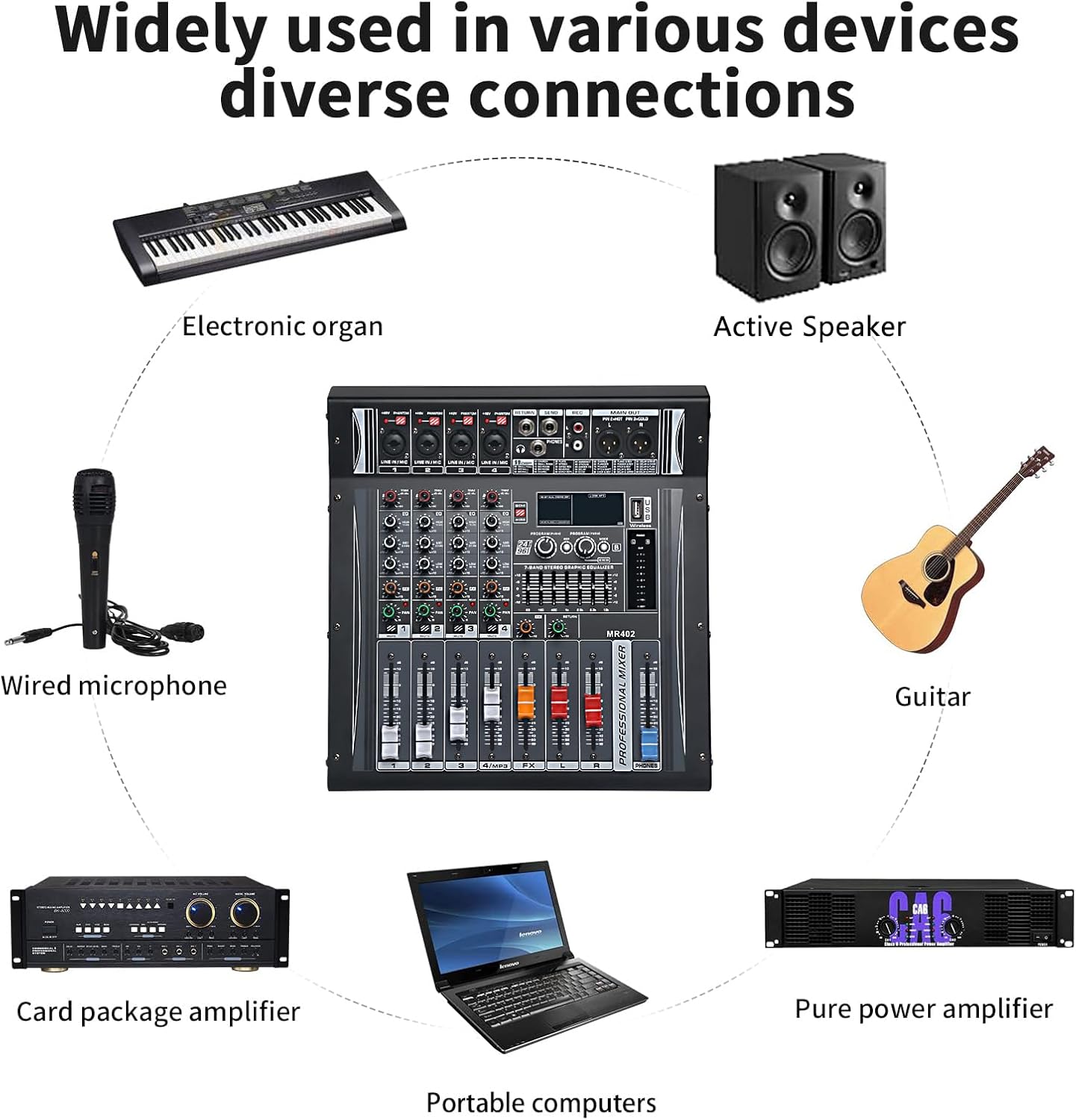 Audio Mixer 4 Channel, DJ Mixer with Power Amplifier, Audio Sound Card with 48V Phantom Power, Usb Audio Interface, Sounds Mixer Board with 99 DSP FX Reverb Delay Effect for Streaming - Image 3