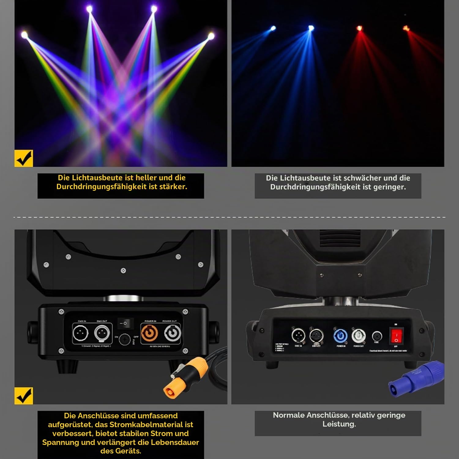 SHEHDS Bühnenleuchten 180W, 14 Gobos 11 Farben Scheinwerfer, Strahl/Frost/Prisma/Zoom Effekt, 18 Facett Prisma DMX512, 120mm Durchmesser Objektiv, DJ Bühne für Hochzeitsparty Tanz (230W, 230, Watt)