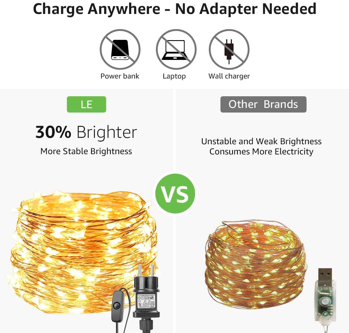 LE Catena Luminosa a LED da 20 m, 200 LED Bianco Caldo, Filo di Rame, Impermeabile IP65, Alimentazione Elettrica con Spina, per Esterni, Interni, Stanze, Feste, Matrimoni, Natalizia, ecc.