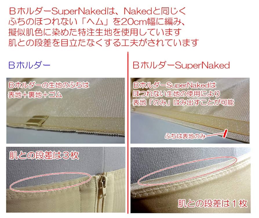 Bホルダースポーツ 黒LLsiseバストサポーター日本製 楽天市場