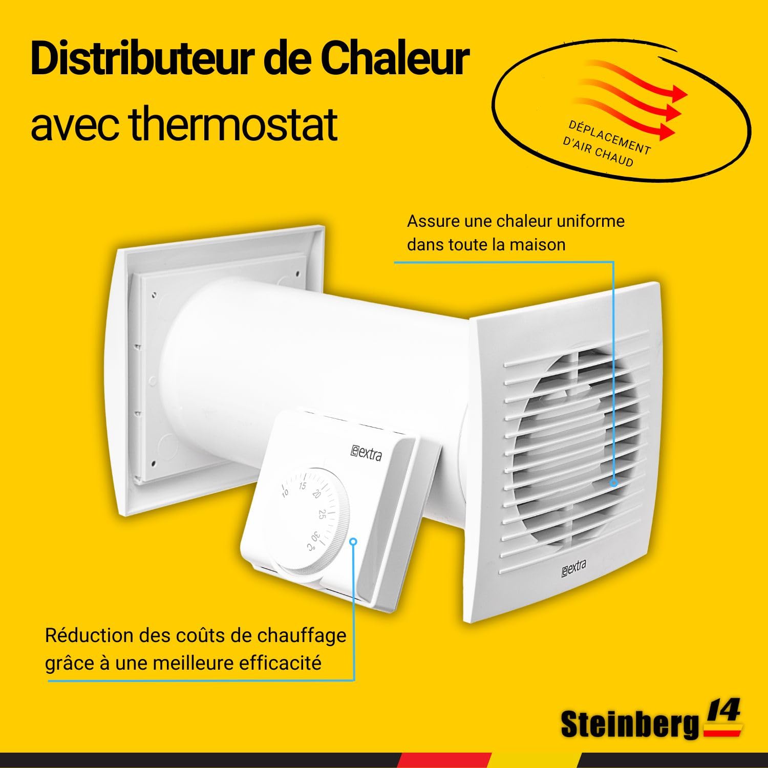 Ø 125 mm Répartiteur/Échangeur de Chaleur - Ventilateur avec Thermostat - Air Chaud