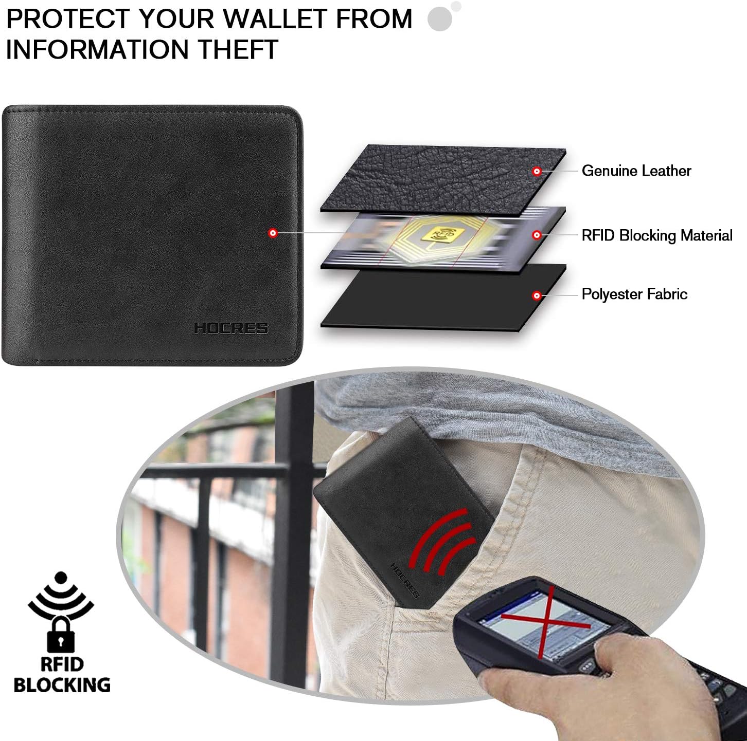 Hocres Rfid Blocking Wallet For Men Slim Bifold Wallets Men Leather With Coin Pocket 10 Credit Card 2 Banknote Compartments 1 Id Window Wallet With Gift Box Amazon Co Uk Luggage Hocres Rfid Blocking Wallet For Men Slim Bifold Wallets Men Leather With Coin Pocket 10 Credit Card 2 Banknote Compartments 1 Id Window Wallet With Gift Box Amazon Co Uk Luggage