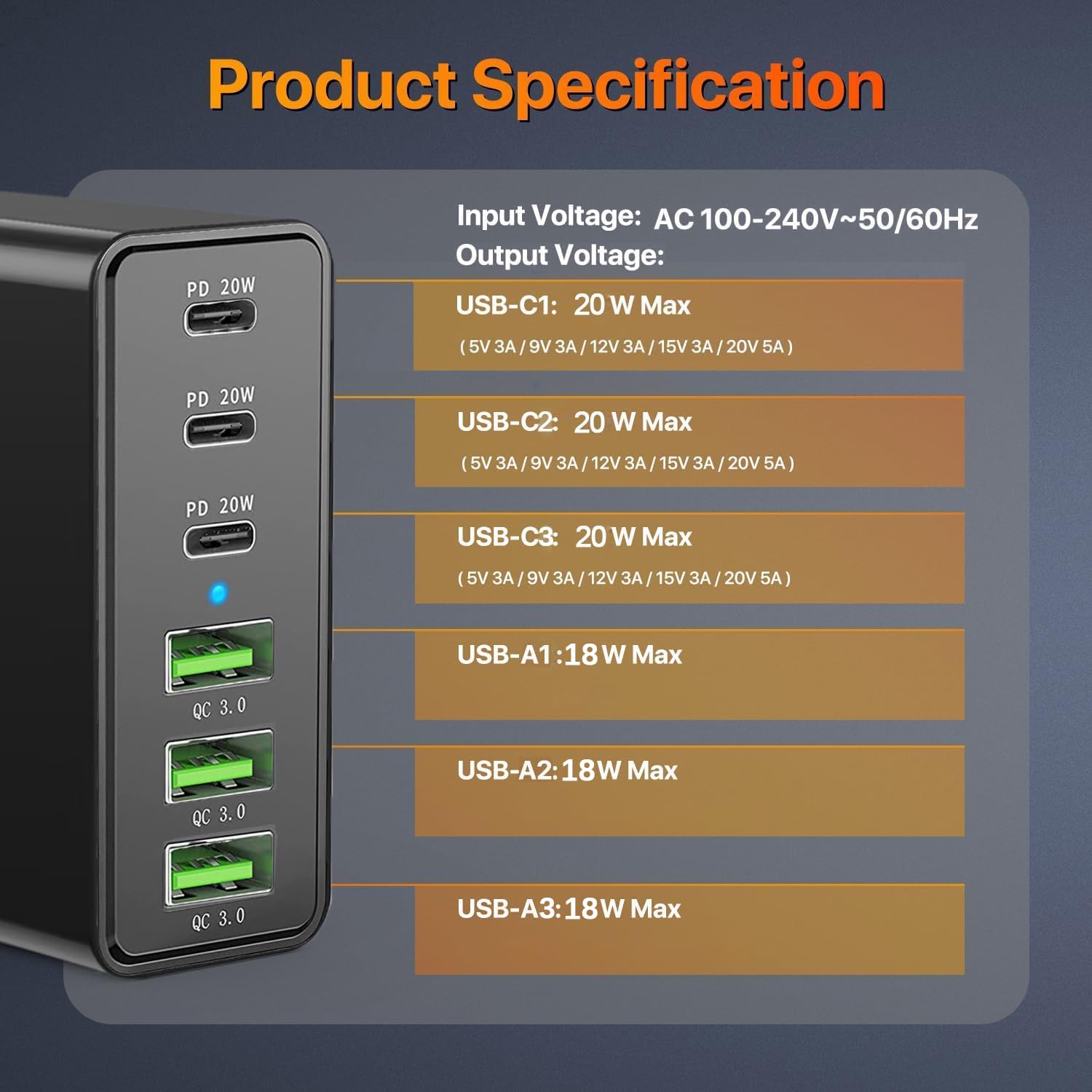 nongxiang Caricatore USB C · GaN 6 porte — immagine 3 di 9