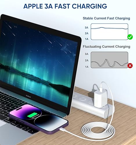 Miniatura 8 de Cargador rápido para iPhone, 20W Certificado Apple MFi USB Tipo C Bloque de Carga Rápida Power Delivery Cargador Lightning con Cable Lightning de