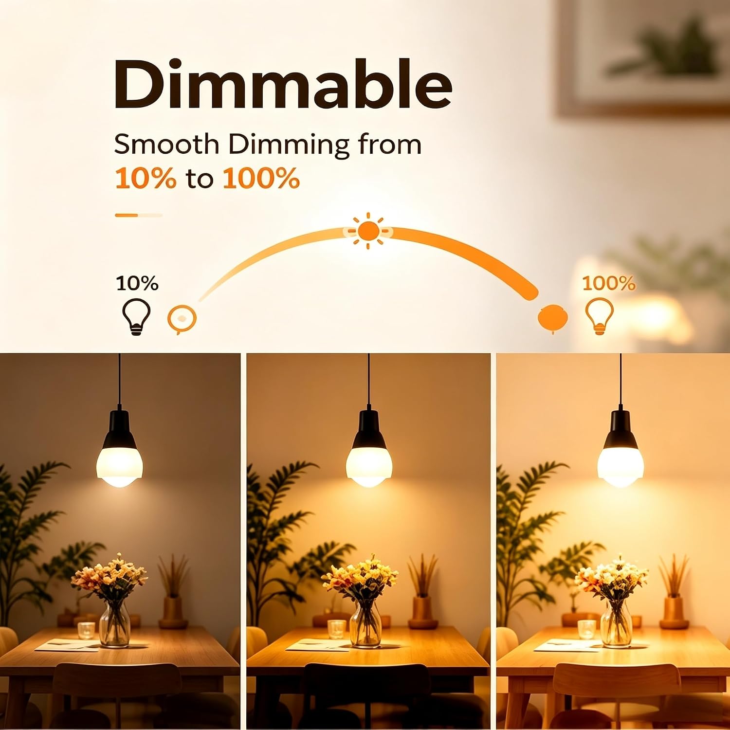 60W Incandescent Light Bulbs E26 A19, Soft Warm White, 6 Pack image 3